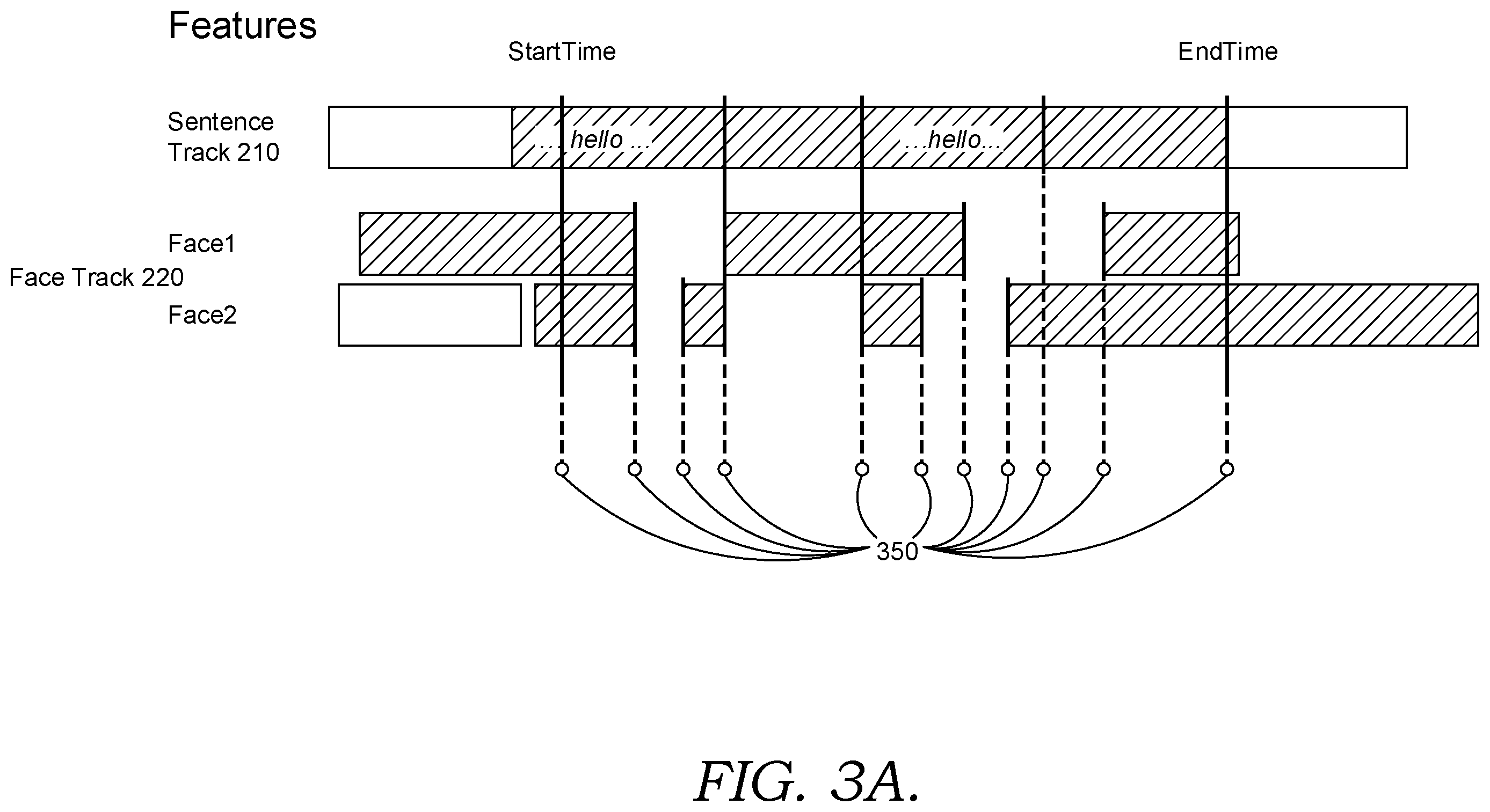 Patent US11810358 Figure 9 – Video search segmentation