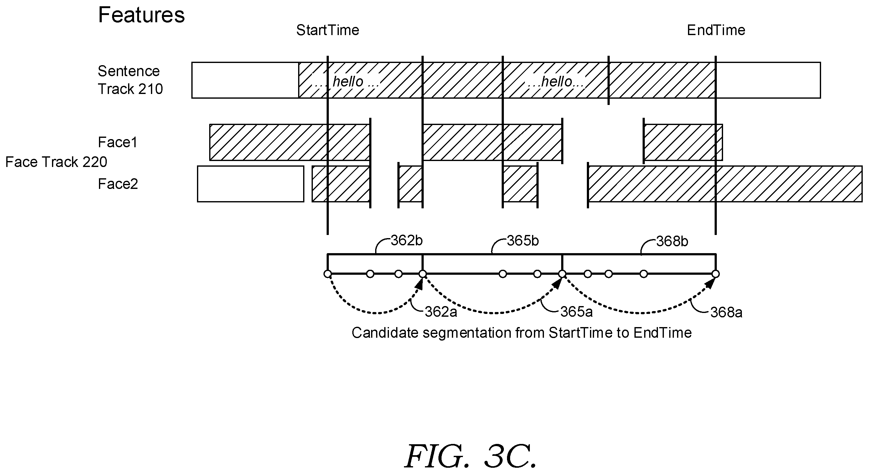 Patent US11810358 Figure 11 – Video search segmentation
