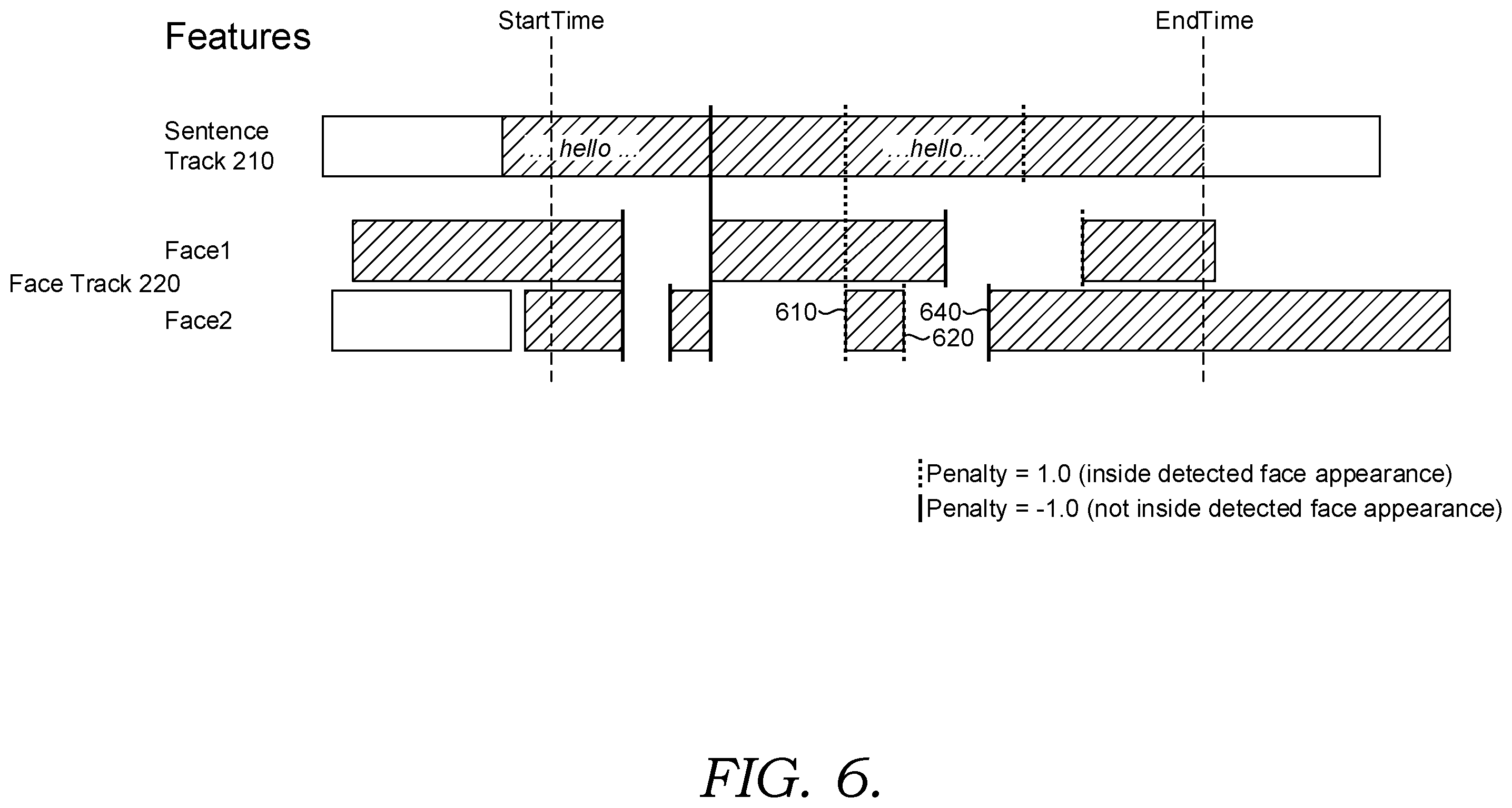 Patent US11810358 Figure 14 – Video search segmentation