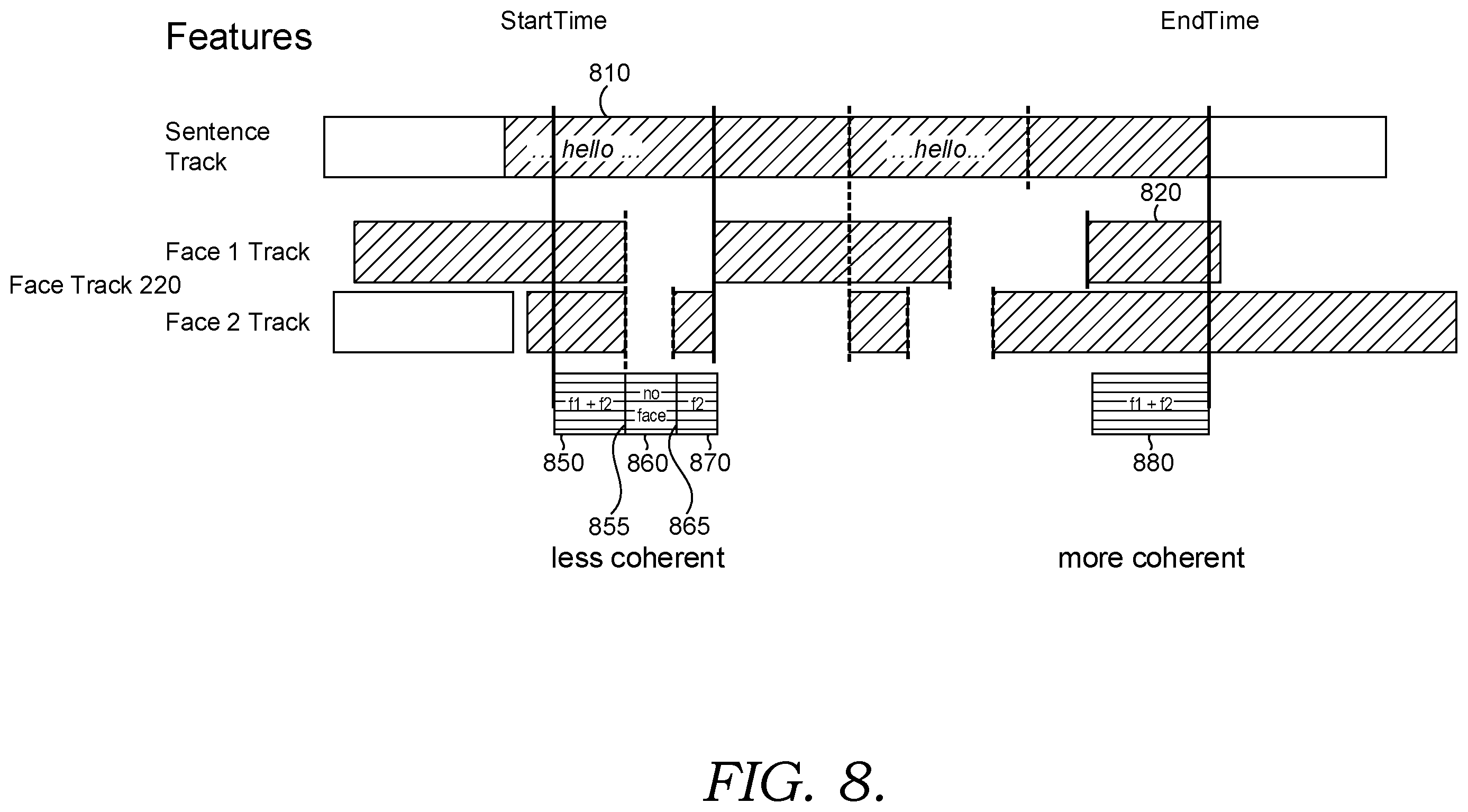 Patent US11810358 Figure 19 – Video search segmentation