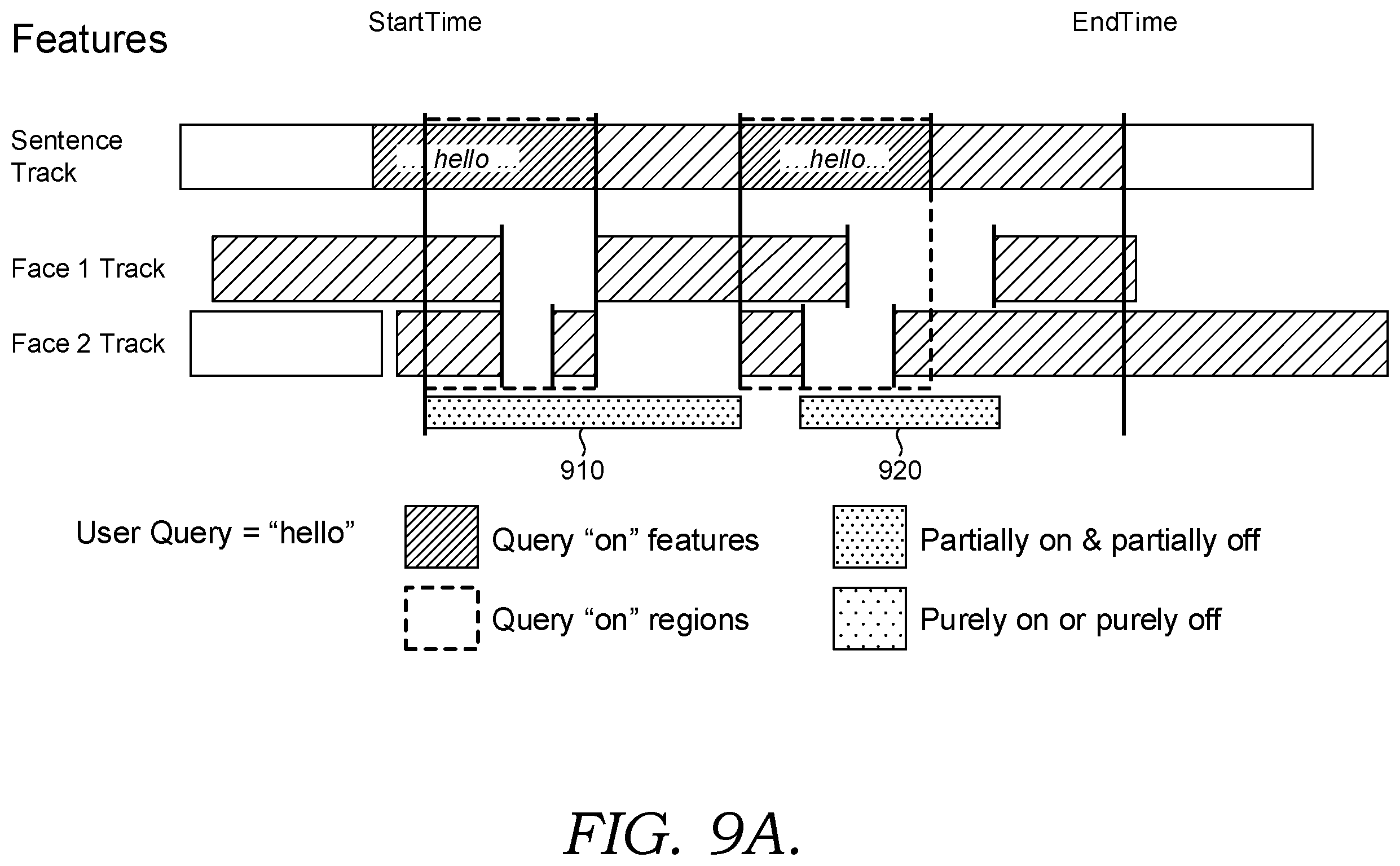 Patent US11810358 Figure 20 – Video search segmentation