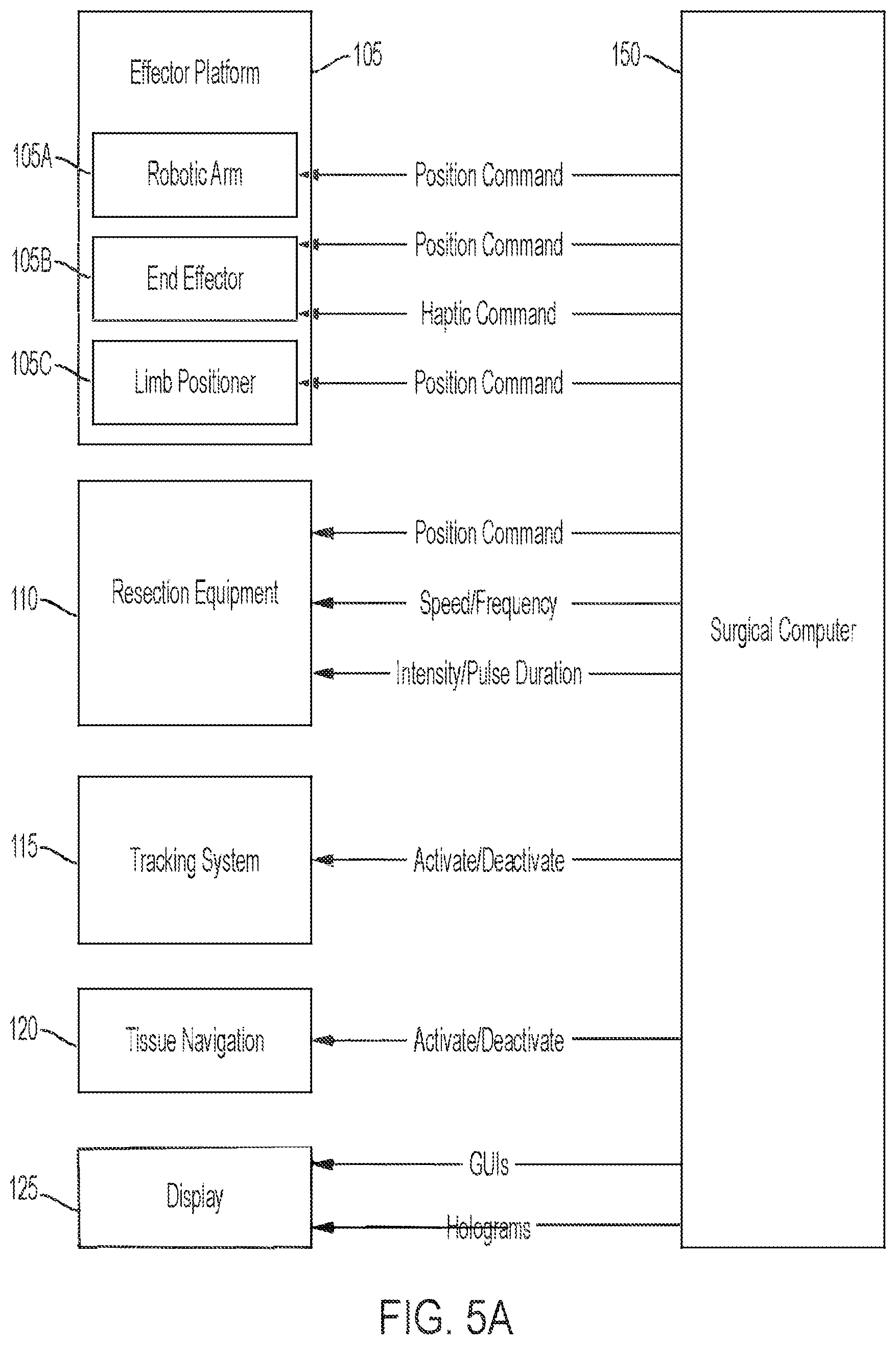 Patent US11810360 Figure 5 – Methods for arthroscopic surgery video segmentation and devices therefor