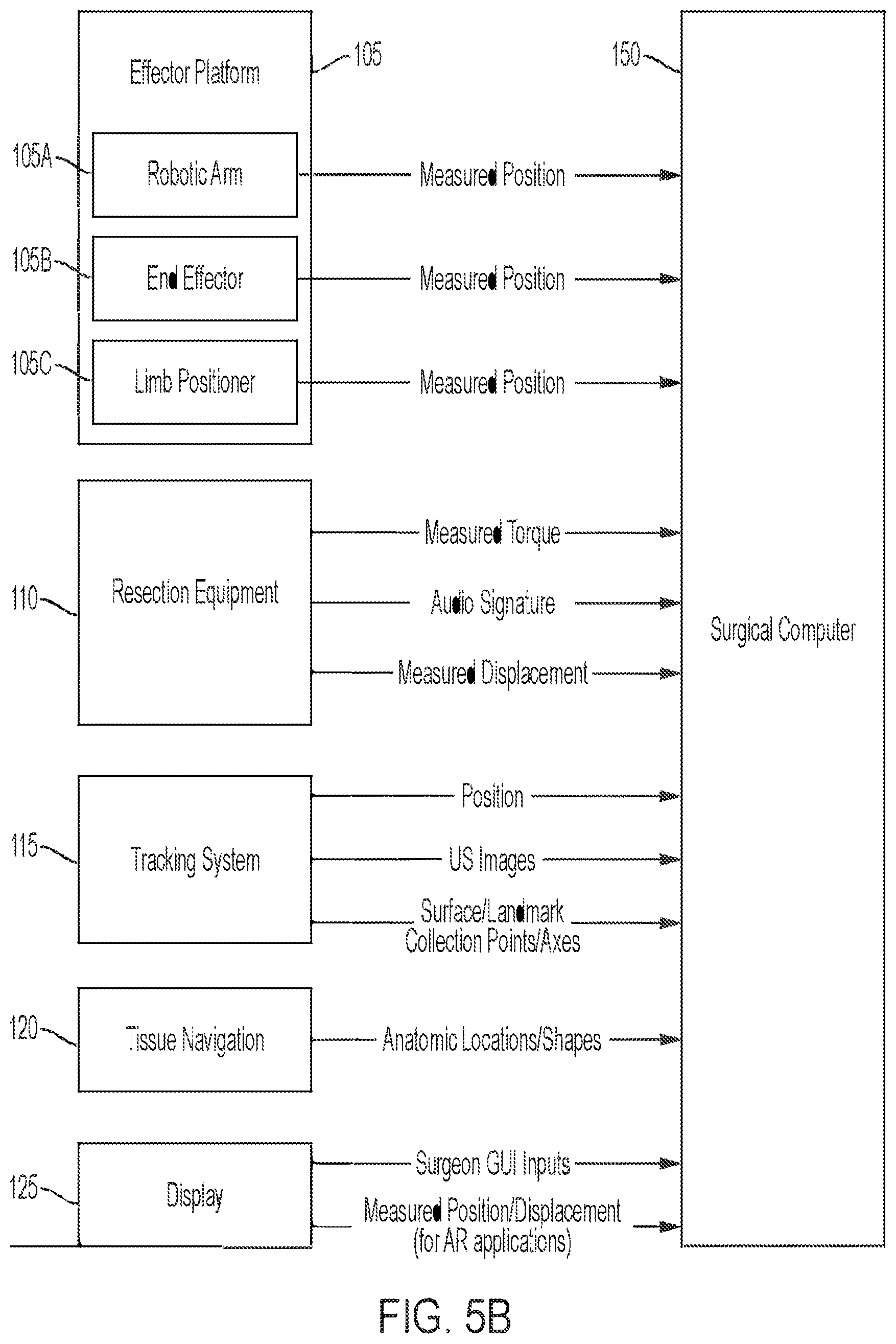 Patent US11810360 Figure 6 – Methods for arthroscopic surgery video segmentation and devices therefor