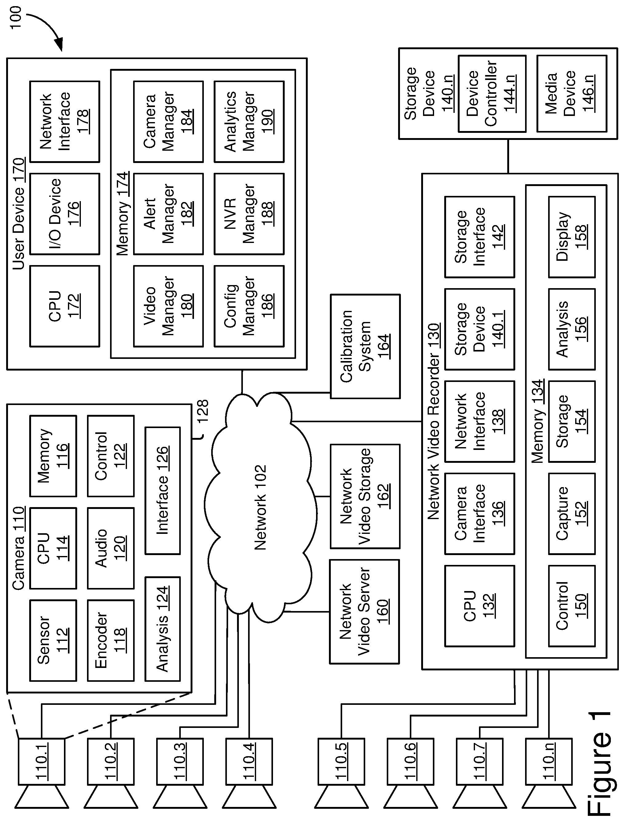 Patent US11810361 Figure 1 – Site-based calibration of object detection parameters