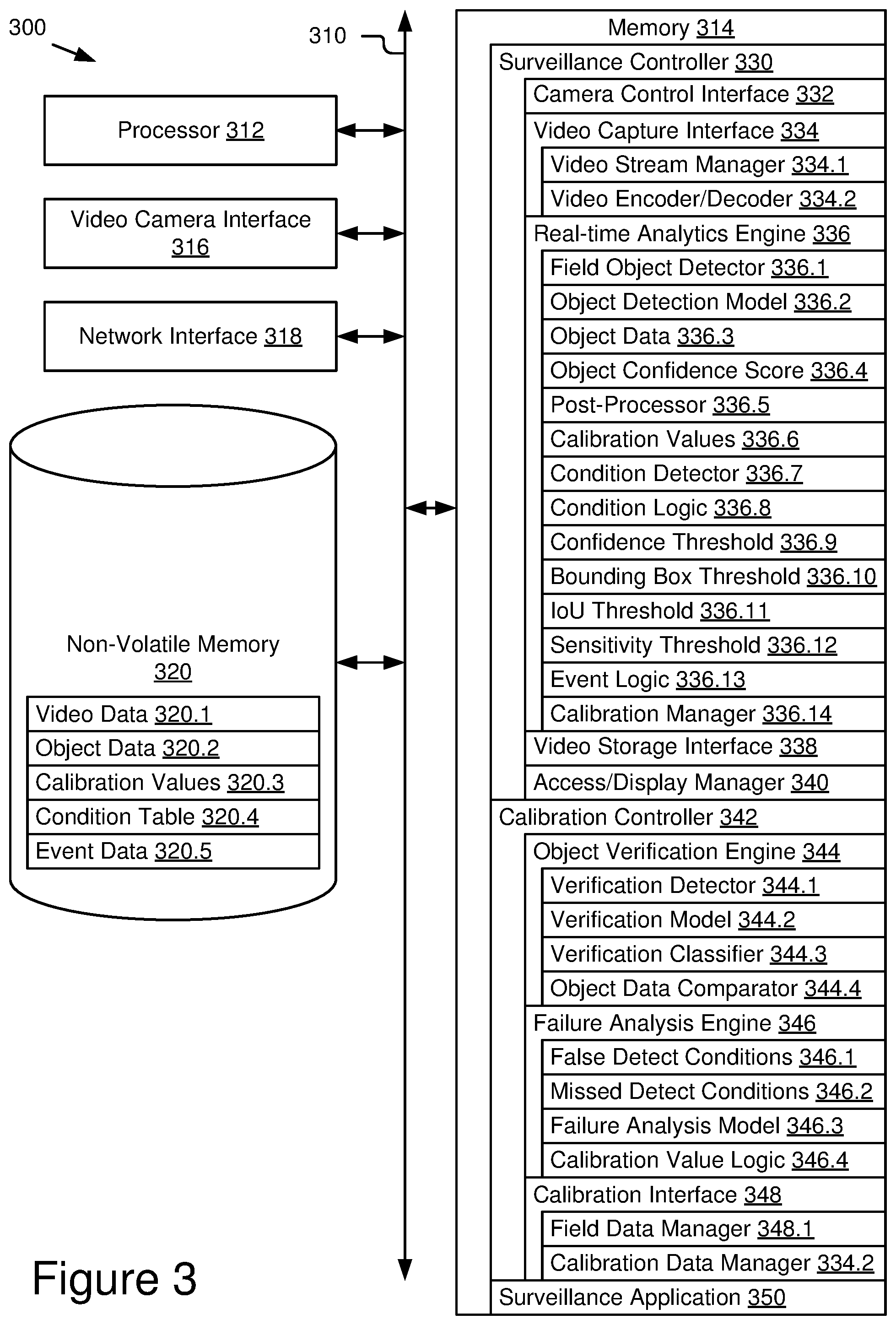 Patent US11810361 Figure 3 – Site-based calibration of object detection parameters
