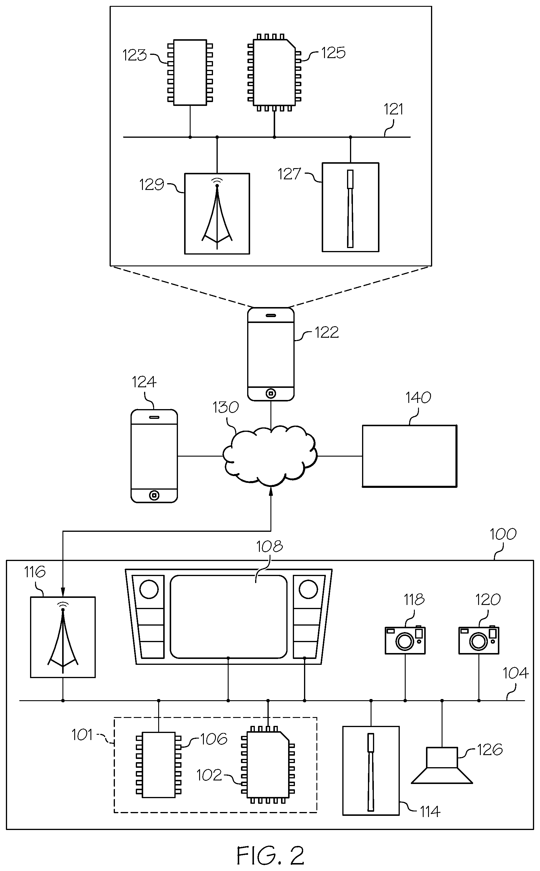 Patent US11810363 Figure 2 – Systems and methods for image processing using mobile devices