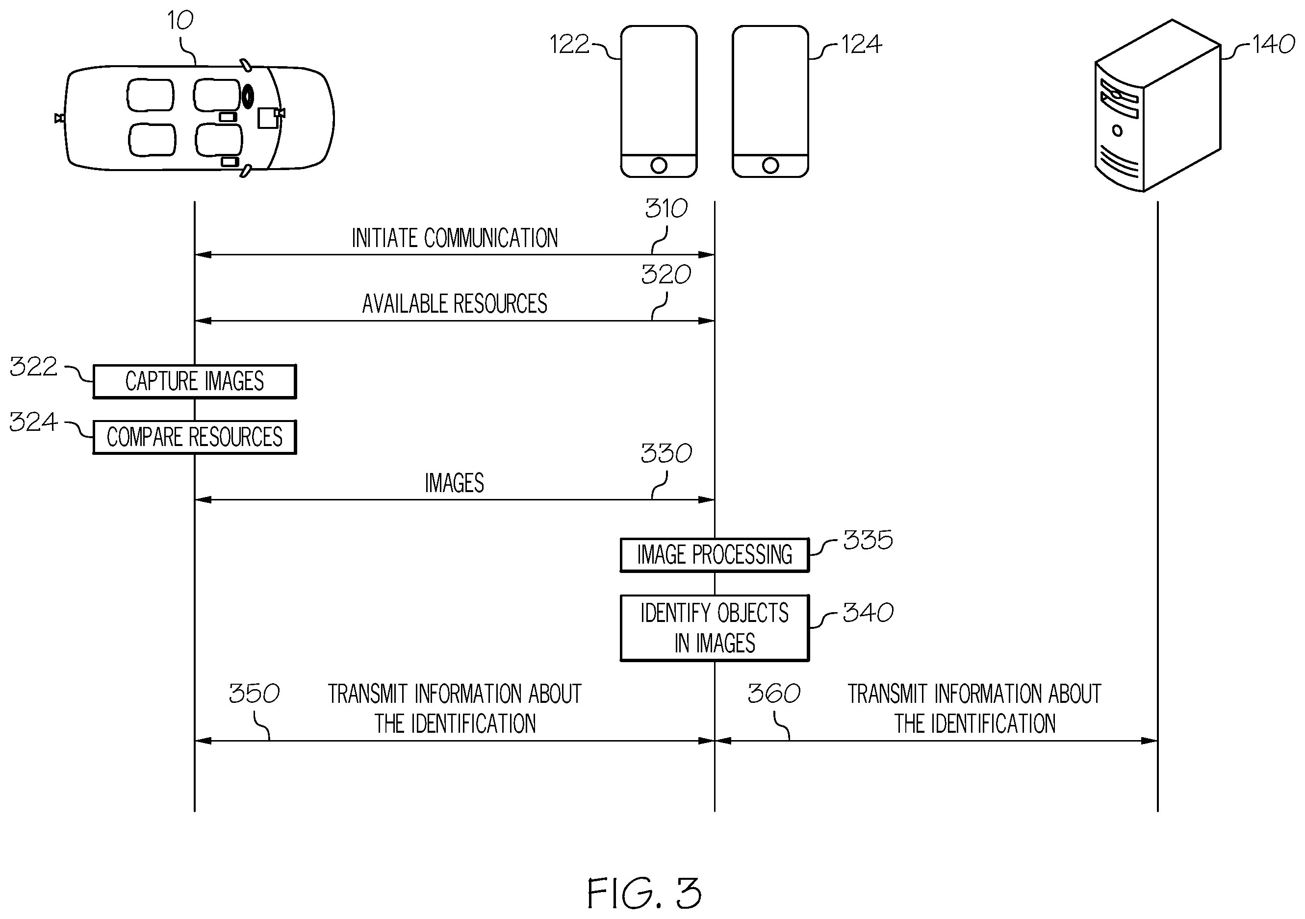 Patent US11810363 Figure 3 – Systems and methods for image processing using mobile devices