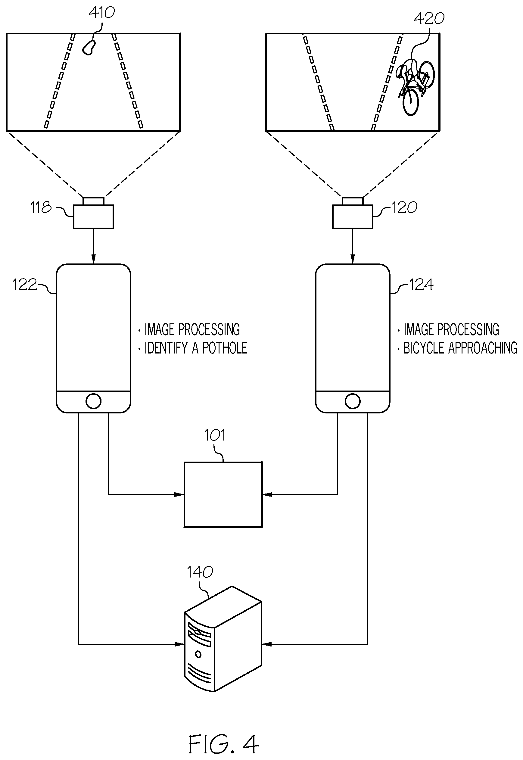Patent US11810363 Figure 4 – Systems and methods for image processing using mobile devices