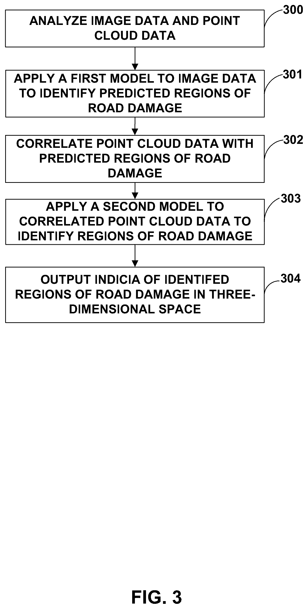 Patent US11810364 Figure 4 – Automated road damage detection