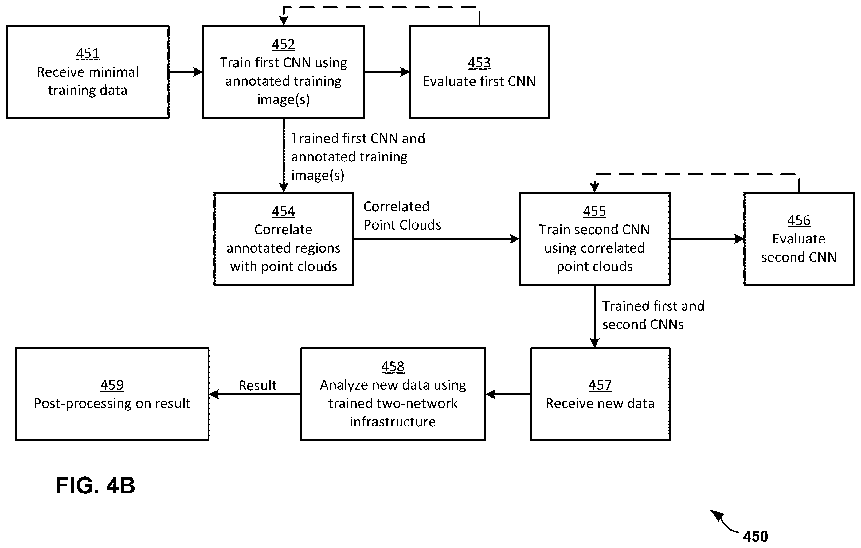 Patent US11810364 Figure 6 – Automated road damage detection