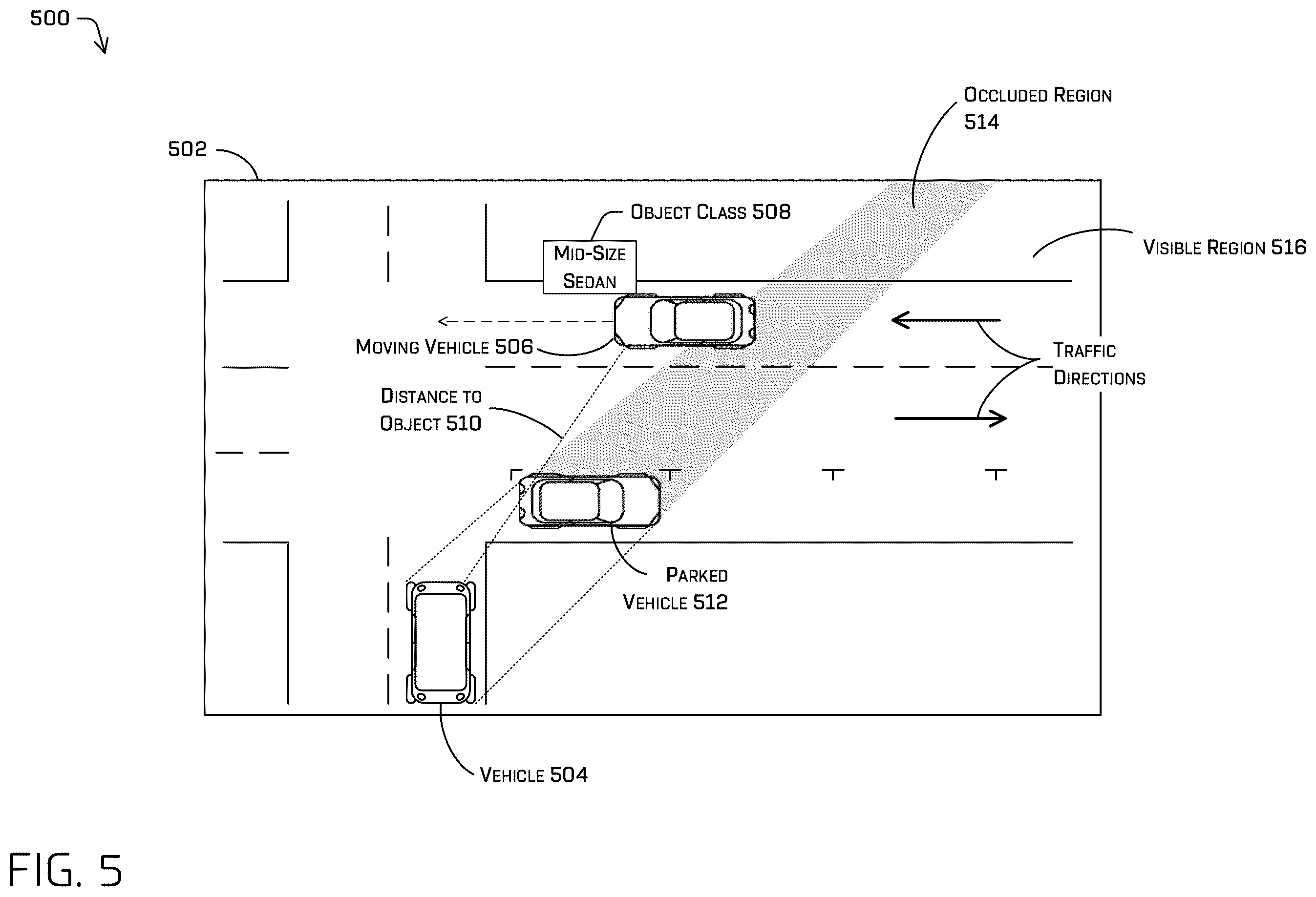 Patent US11810365 Figure 5 – Perception error modeling