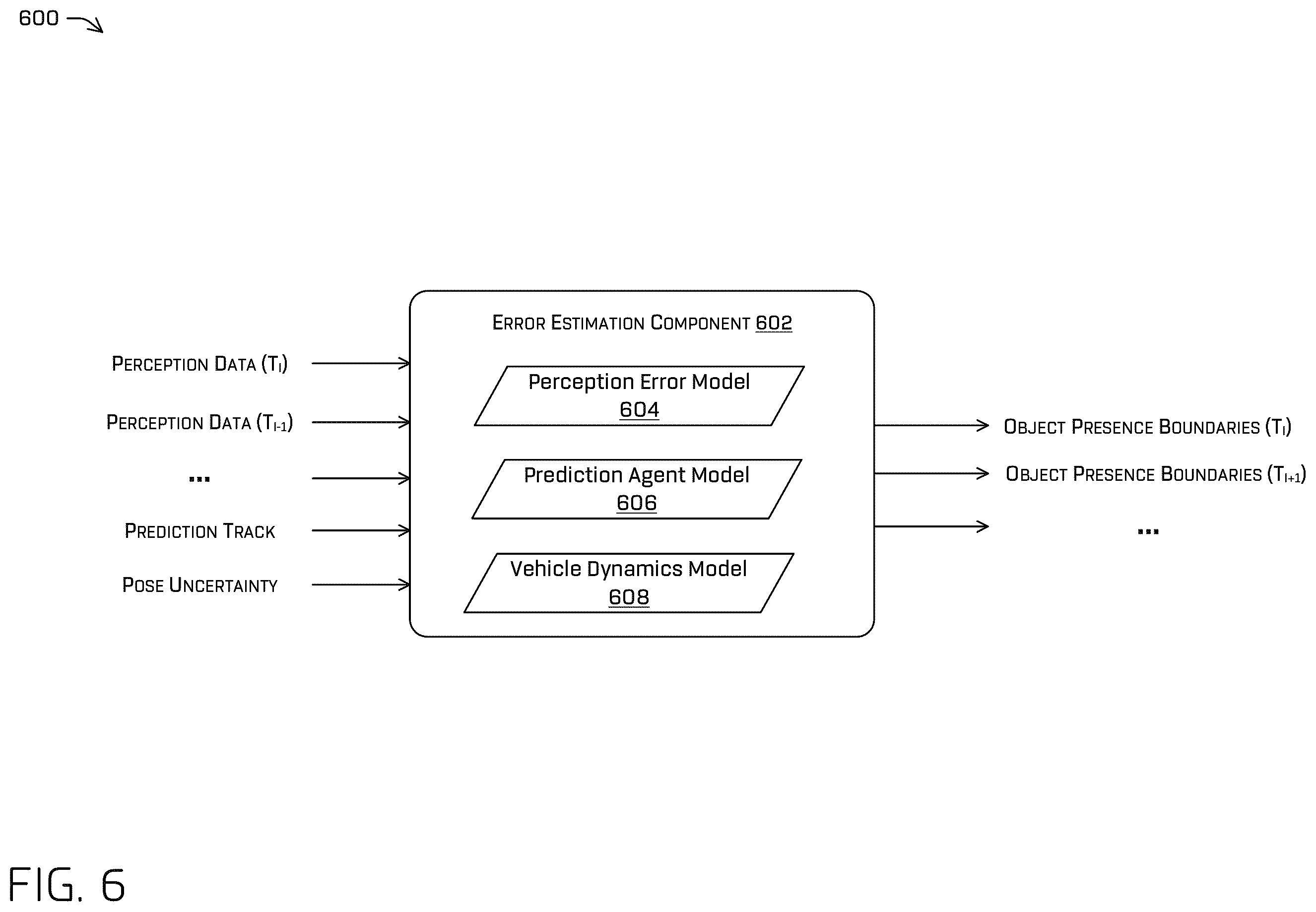 Patent US11810365 Figure 6 – Perception error modeling