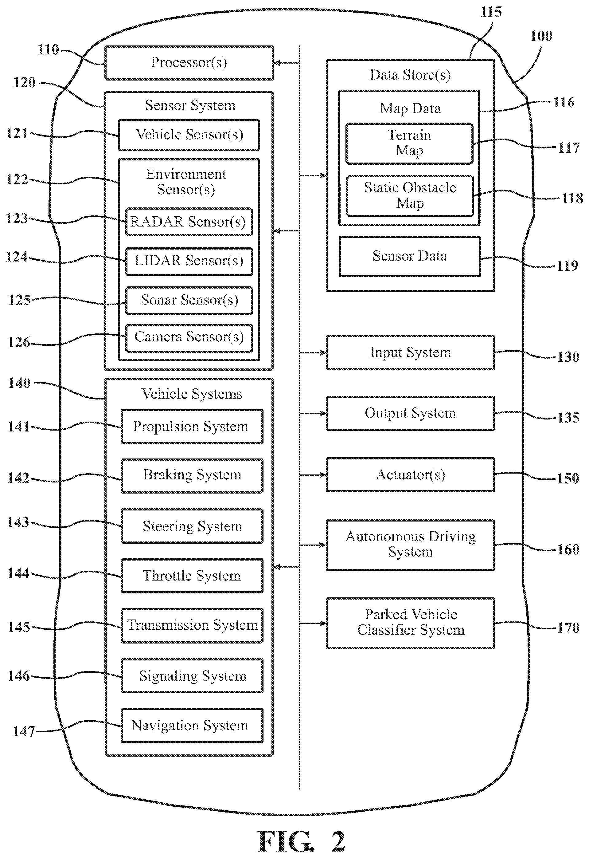 Patent US11810367 Figure 2 – System and method for determining if a vehicle is parked