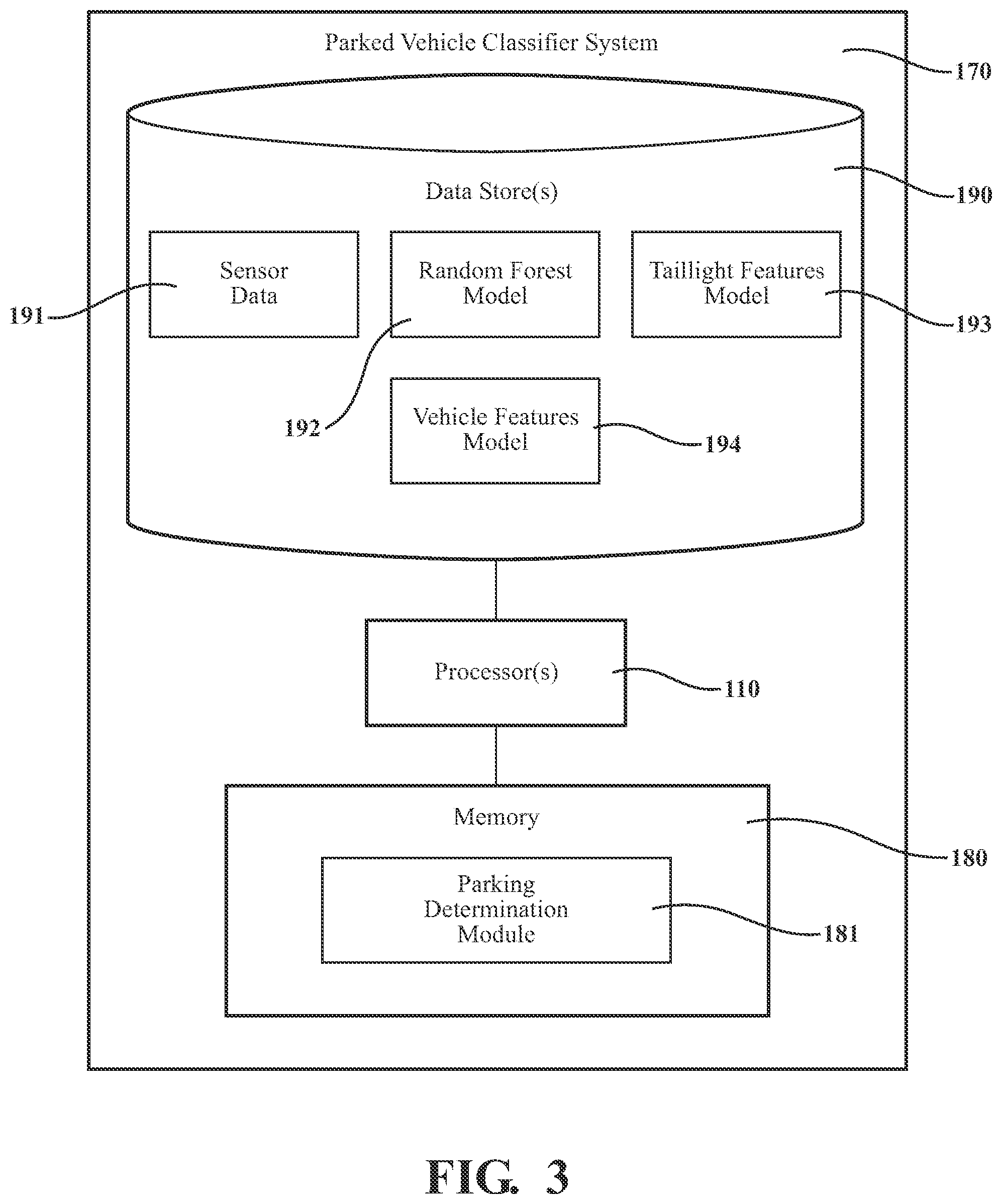 Patent US11810367 Figure 3 – System and method for determining if a vehicle is parked