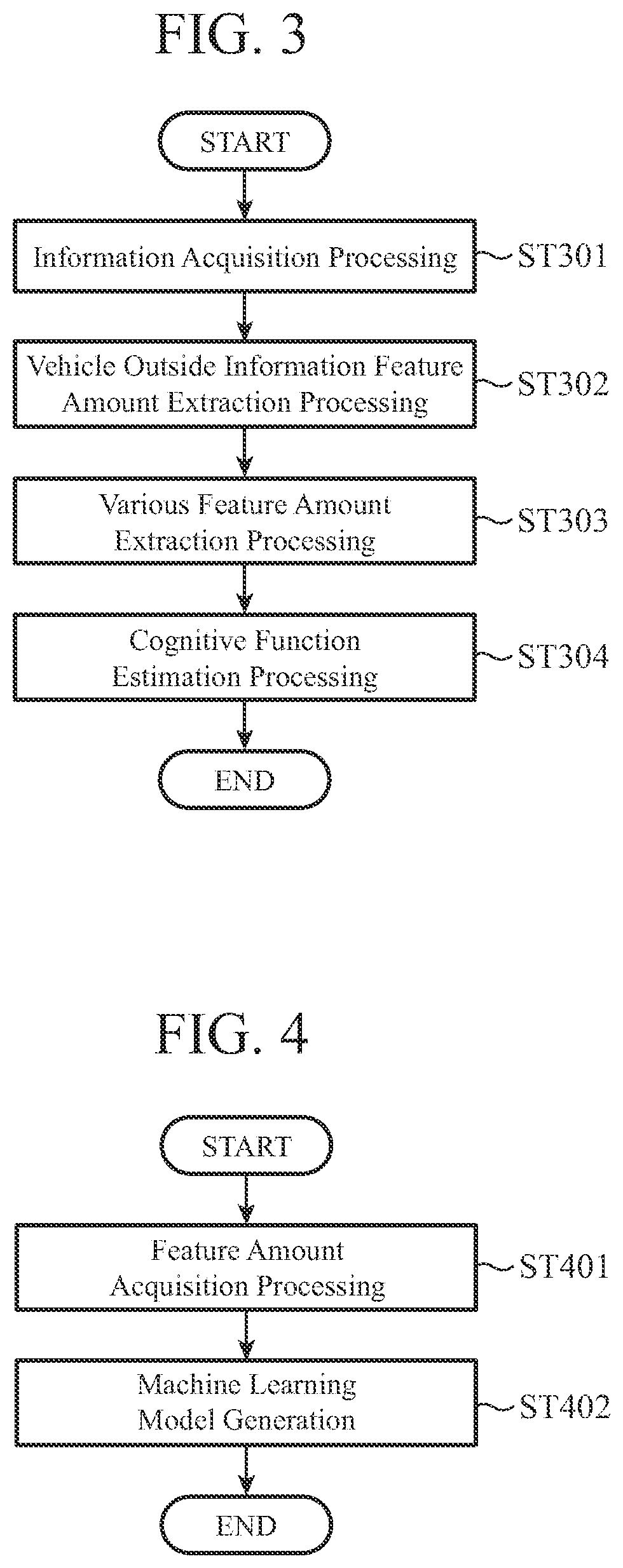 Patent US11810373 Figure 3 – Cognitive function estimation device, learning device, and cognitive function estimation method
