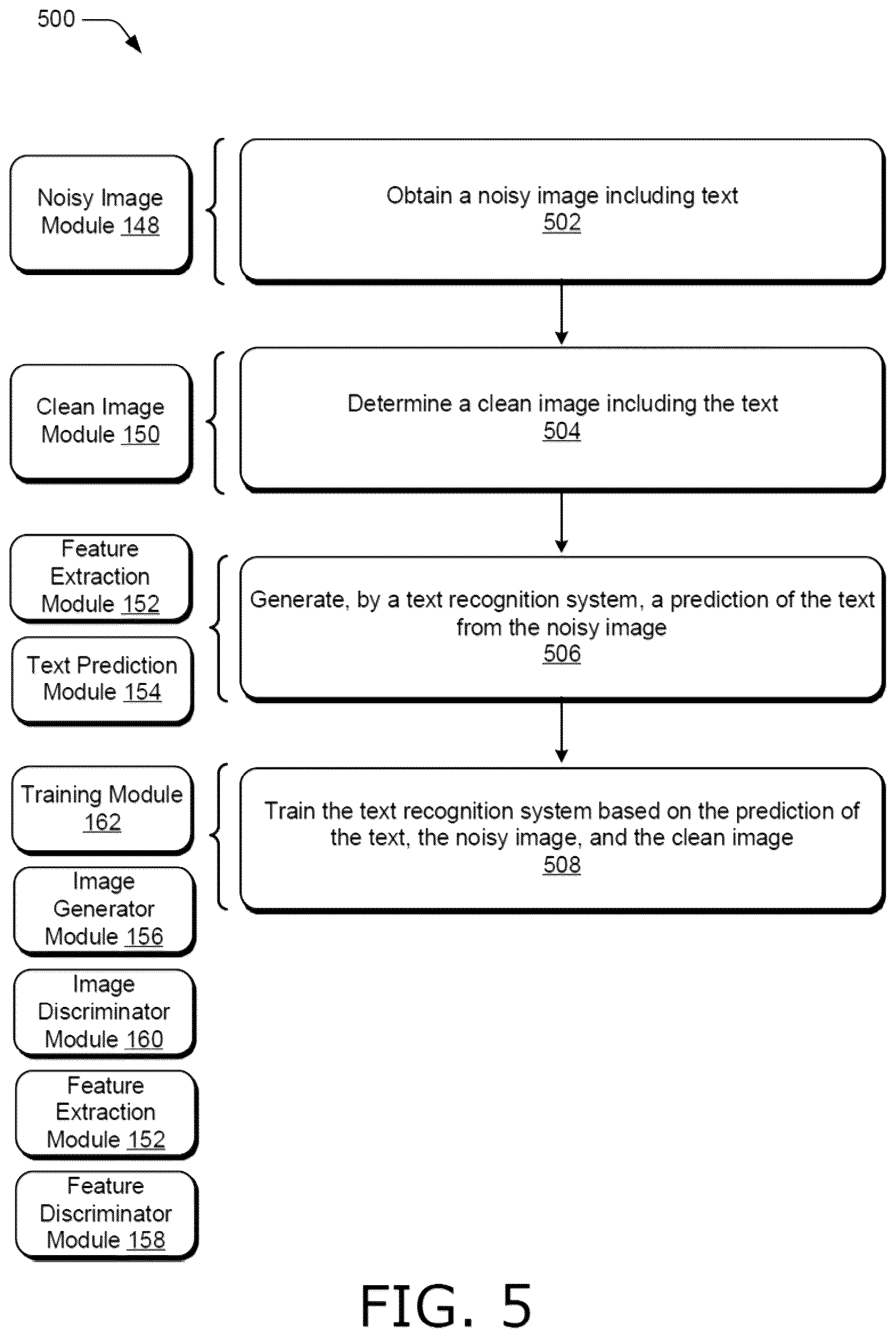Patent US11810374 Figure 5 – Training text recognition systems