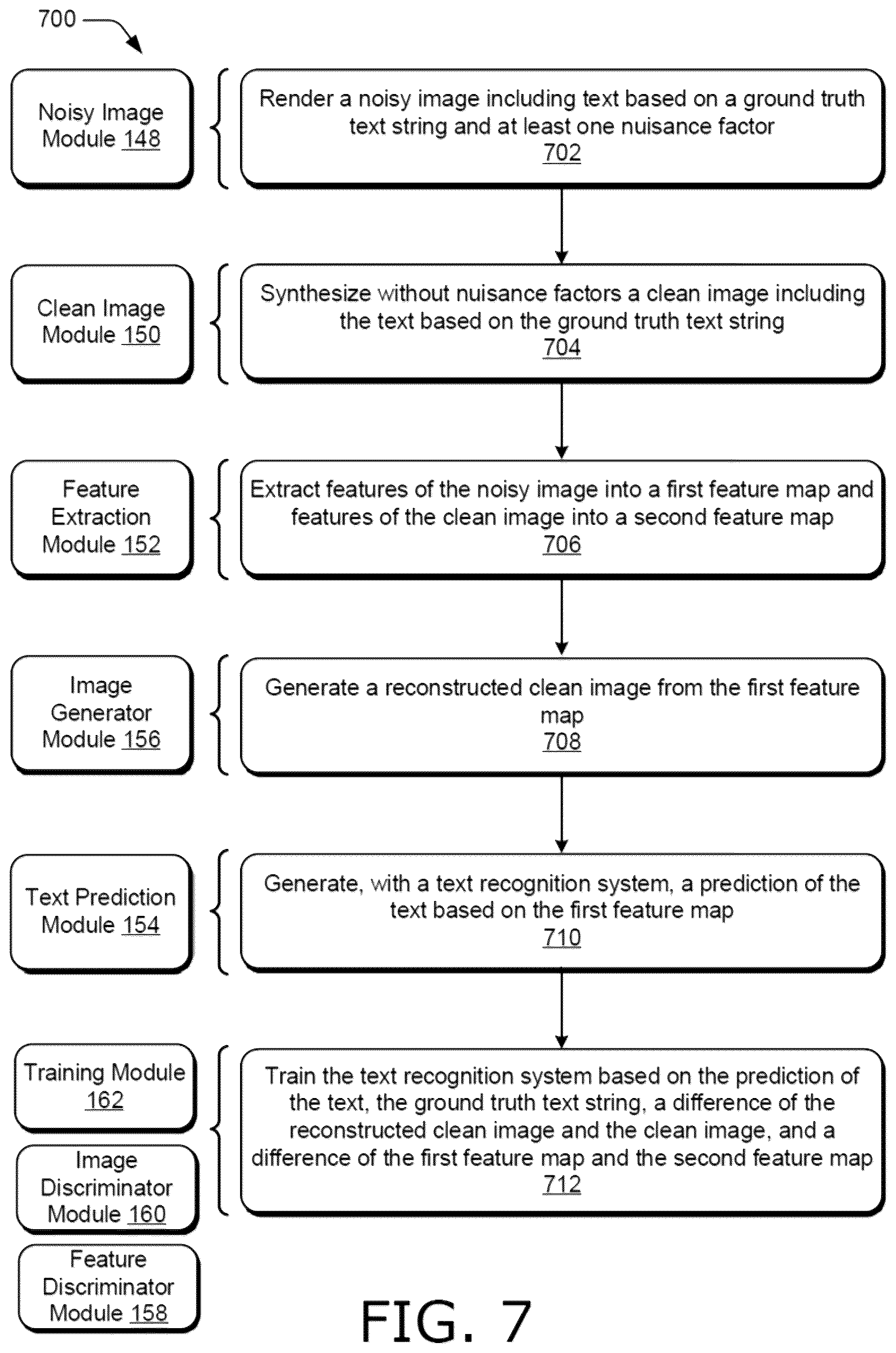 Patent US11810374 Figure 7 – Training text recognition systems