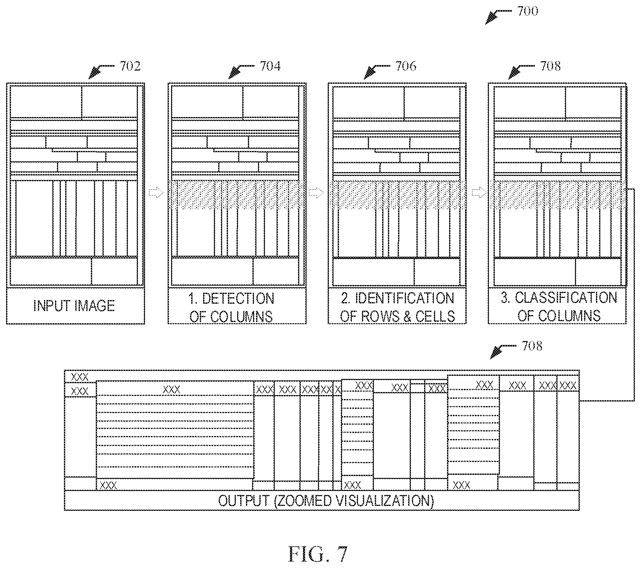 Patent US11810380 Figure 7 – Methods and apparatus to decode documents based on images using artificial intelligence