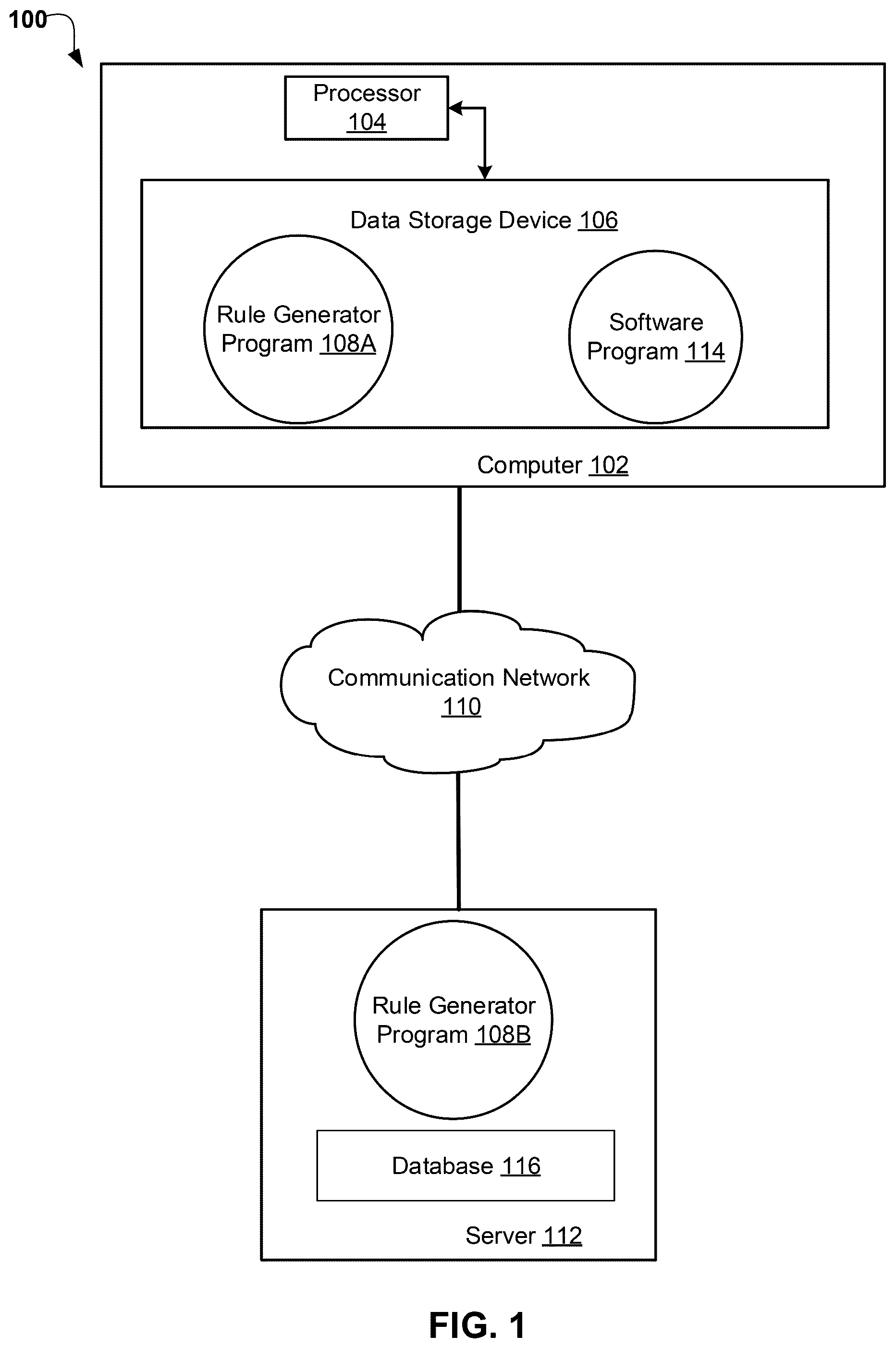 Patent US11810381 Figure 1 – Automatic rule prediction and generation for document classification and validation