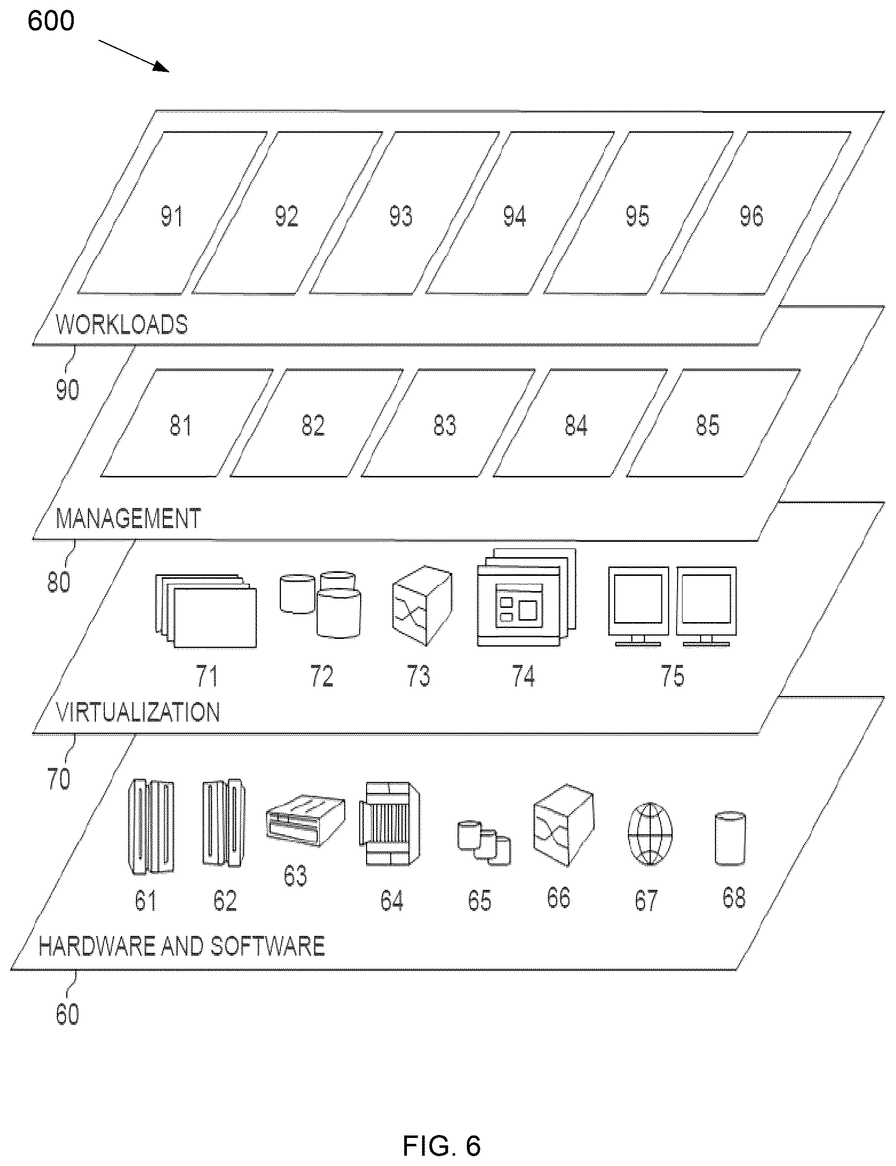Patent US11810381 Figure 6 – Automatic rule prediction and generation for document classification and validation