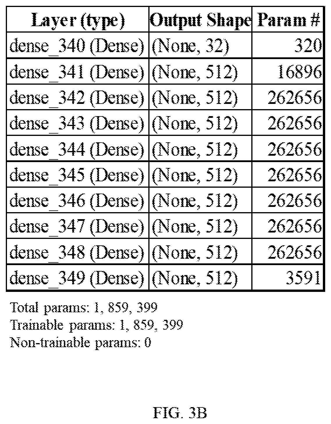 Patent US11810383 Figure 4 – System and method for determination of label values in unstructured documents