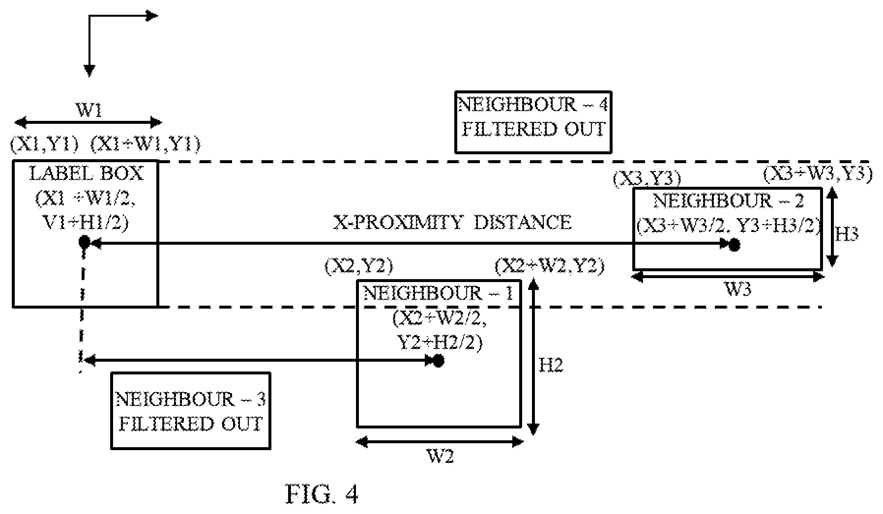Patent US11810383 Figure 5 – System and method for determination of label values in unstructured documents