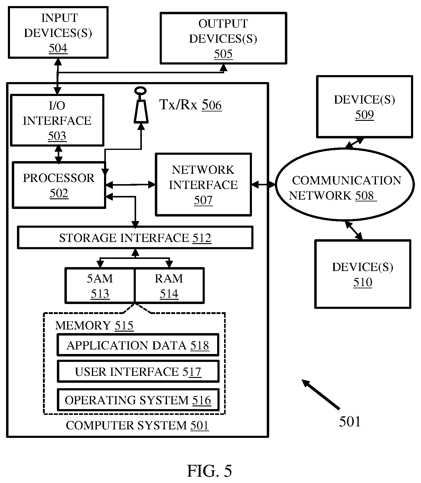 Patent US11810383 Figure 6 – System and method for determination of label values in unstructured documents