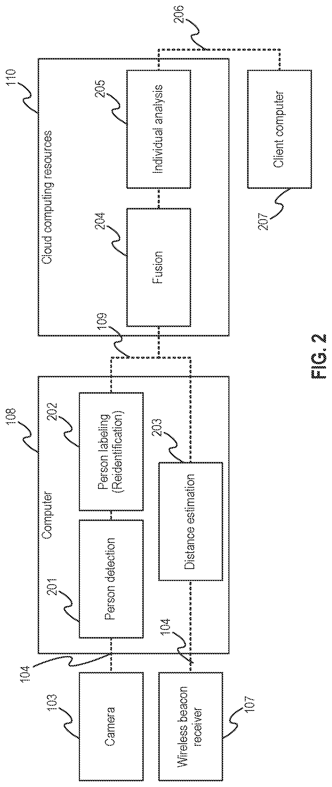 Patent US11810387 Figure 2 – Location system and method