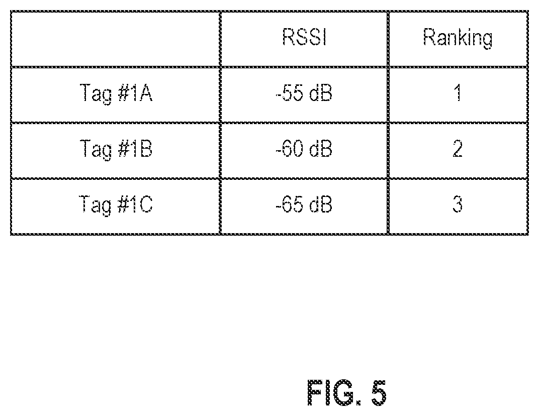 Patent US11810387 Figure 5 – Location system and method