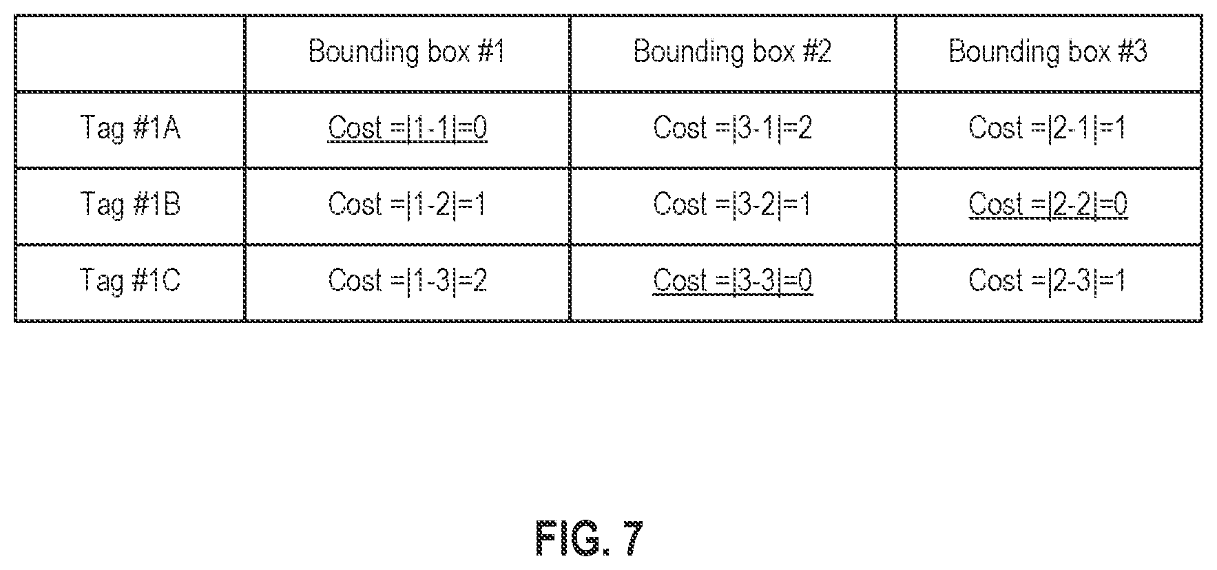 Patent US11810387 Figure 7 – Location system and method