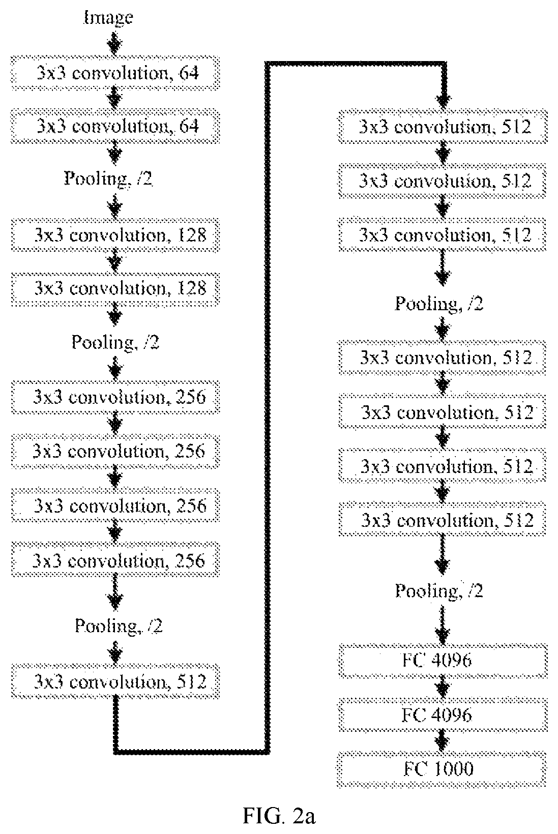 Patent US11810388 Figure 2 – Person re-identification method and apparatus based on deep learning network, device, and medium