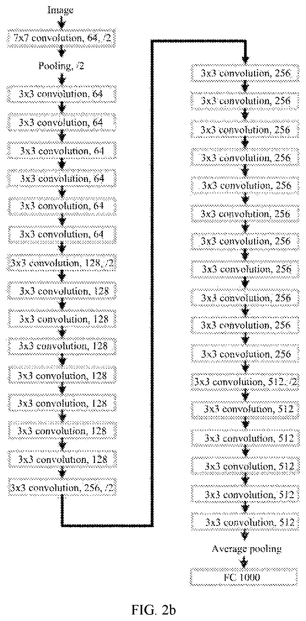Patent US11810388 Figure 3 – Person re-identification method and apparatus based on deep learning network, device, and medium