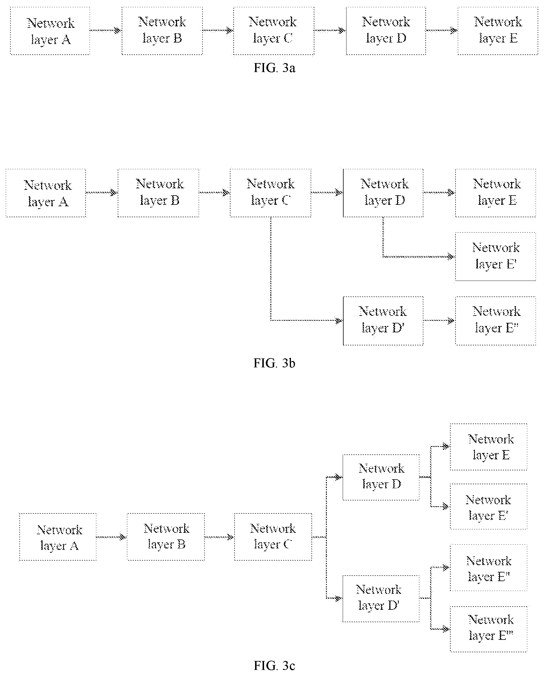 Patent US11810388 Figure 5 – Person re-identification method and apparatus based on deep learning network, device, and medium