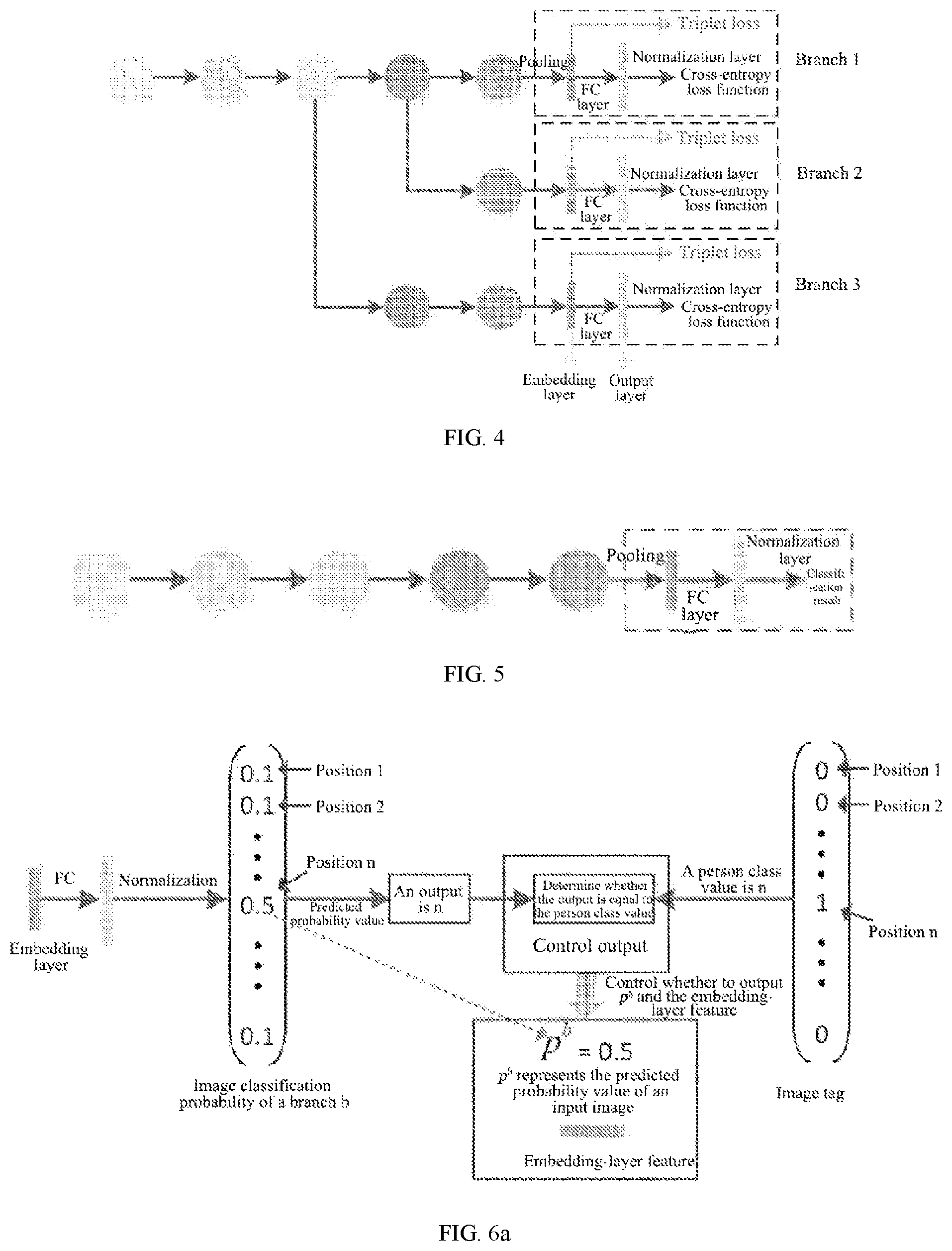 Patent US11810388 Figure 6 – Person re-identification method and apparatus based on deep learning network, device, and medium