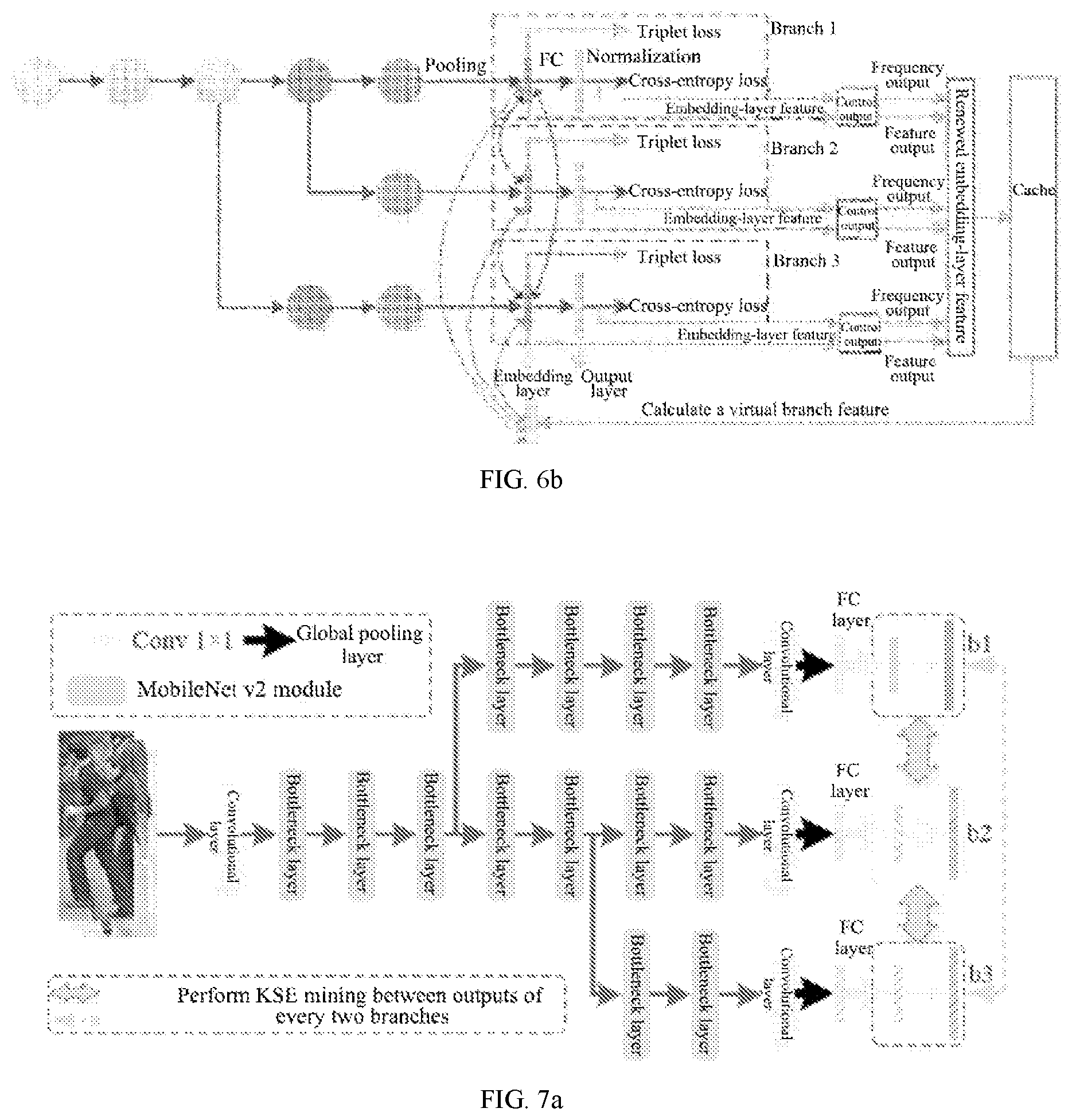 Patent US11810388 Figure 7 – Person re-identification method and apparatus based on deep learning network, device, and medium