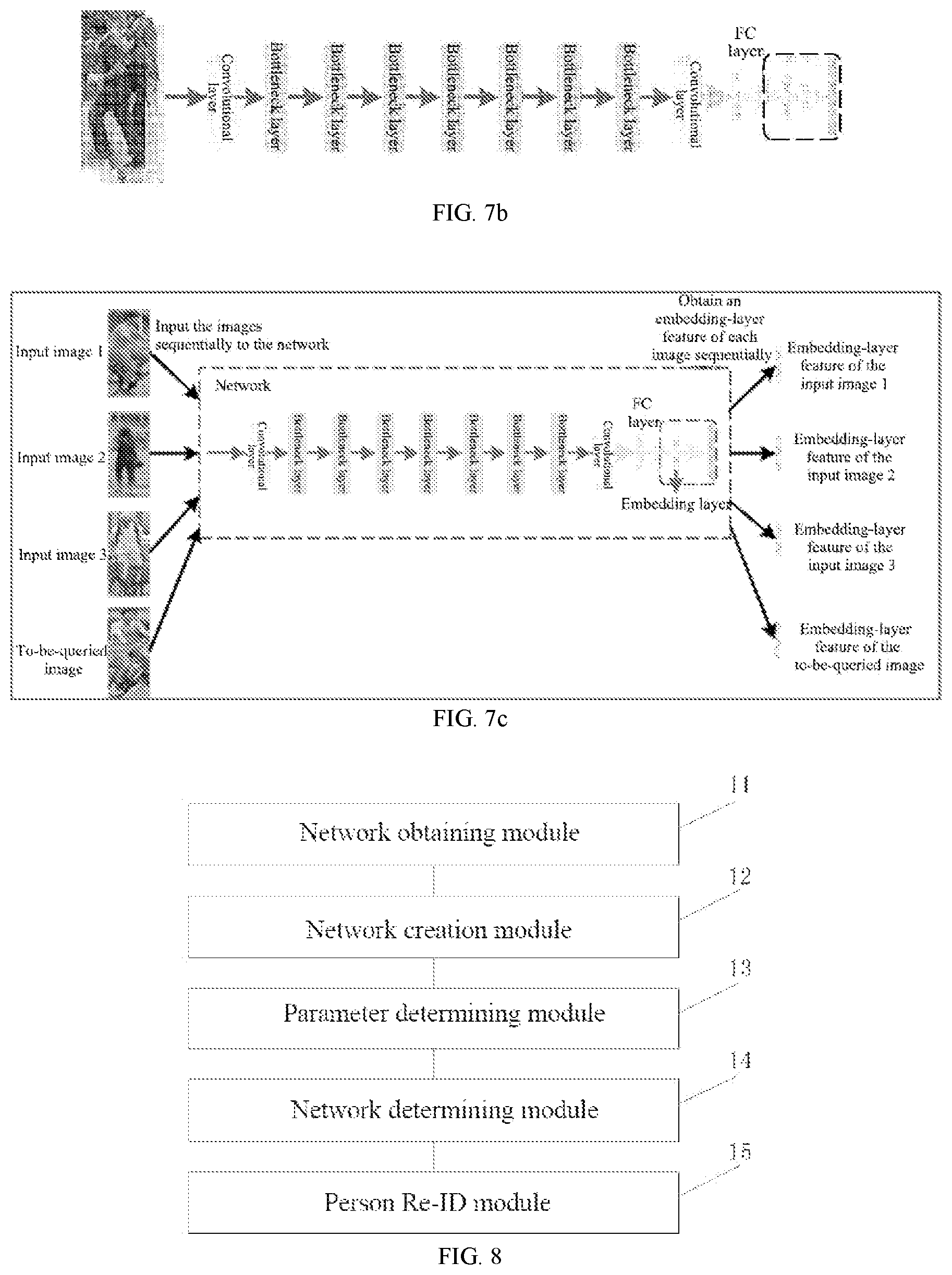 Patent US11810388 Figure 8 – Person re-identification method and apparatus based on deep learning network, device, and medium