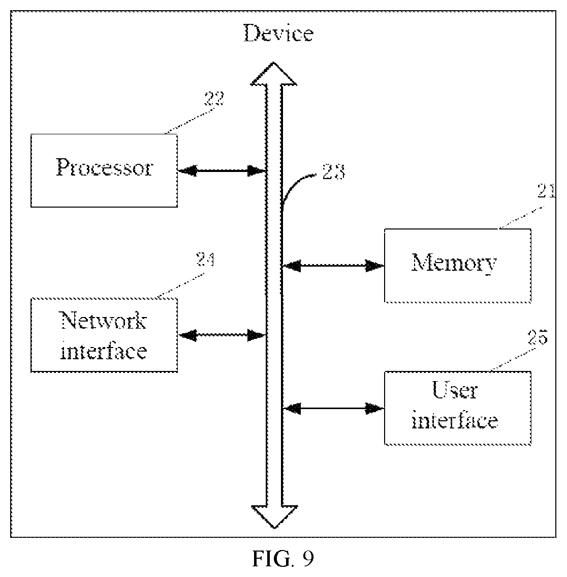 Patent US11810388 Figure 9 – Person re-identification method and apparatus based on deep learning network, device, and medium