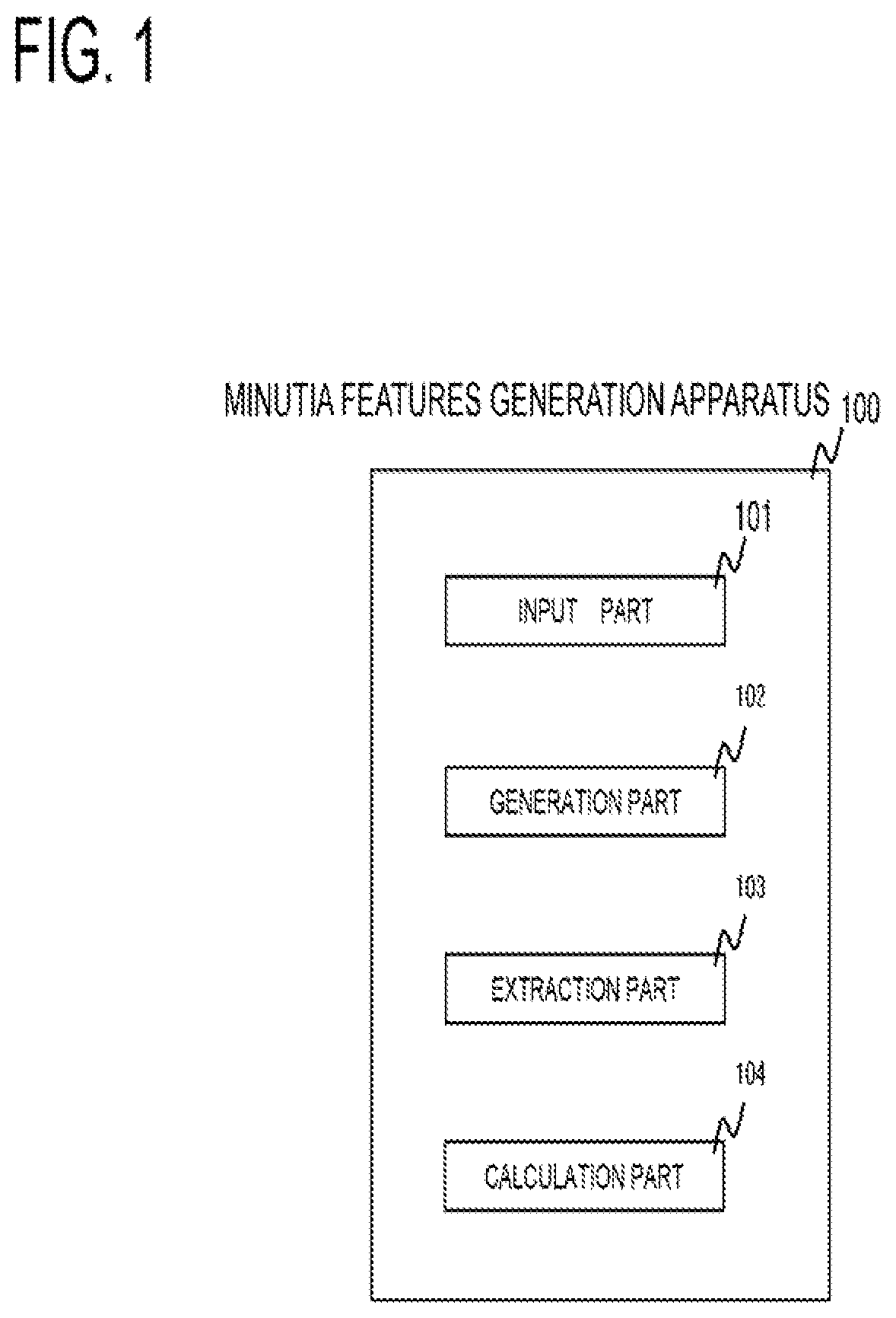 Patent US11810392 Figure 1 – Minutia features generation apparatus, system, minutia features generation method, and program