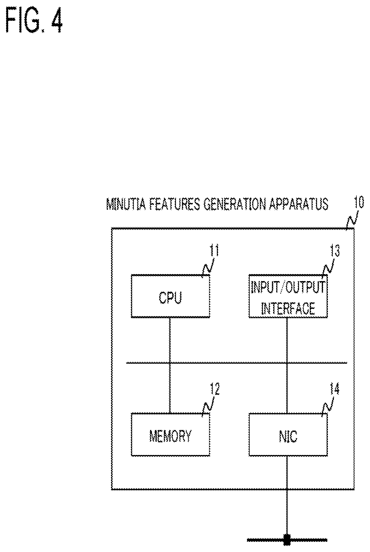 Patent US11810392 Figure 4 – Minutia features generation apparatus, system, minutia features generation method, and program
