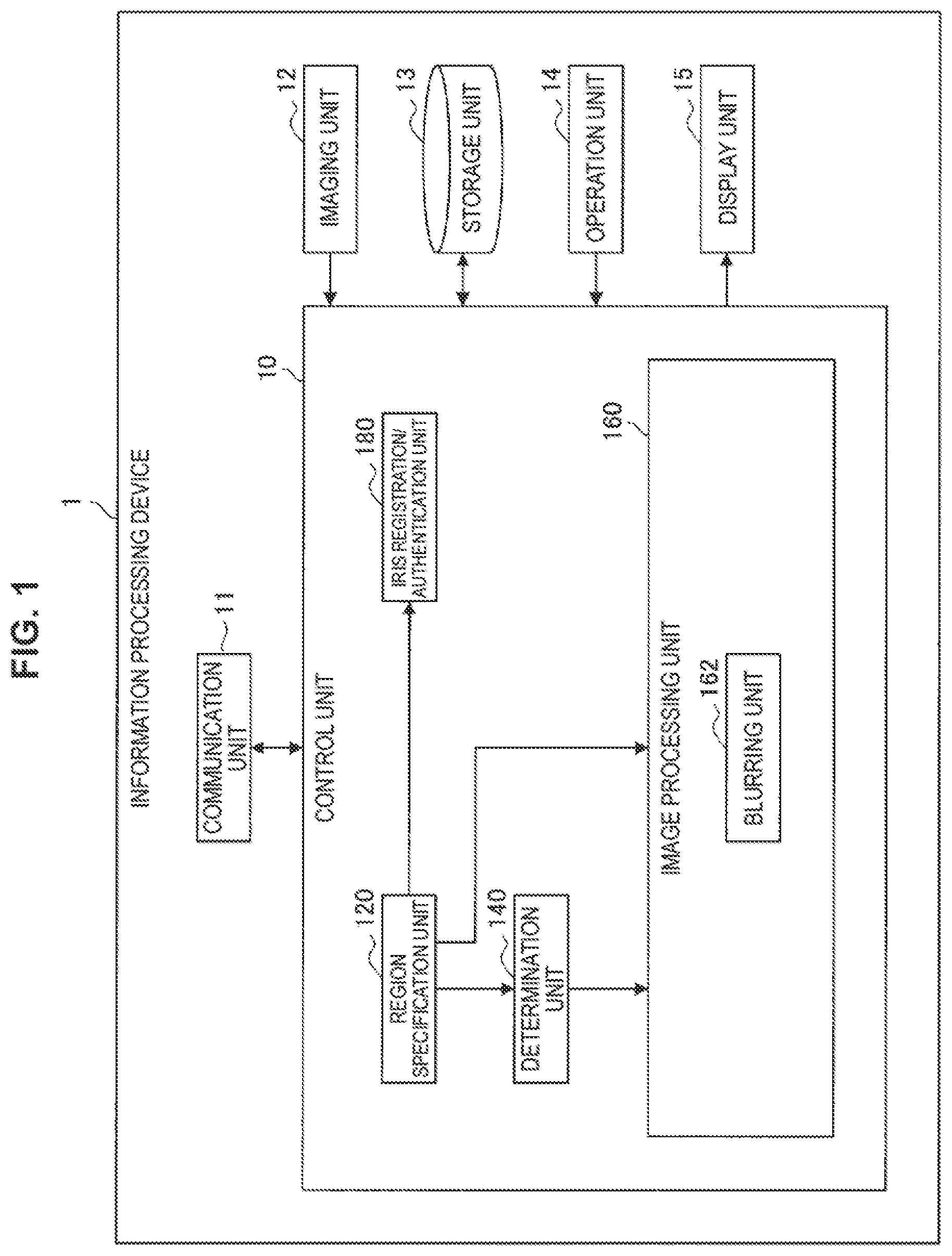 Patent US11810399 Figure 1 – Information processing device, information processing method, and program