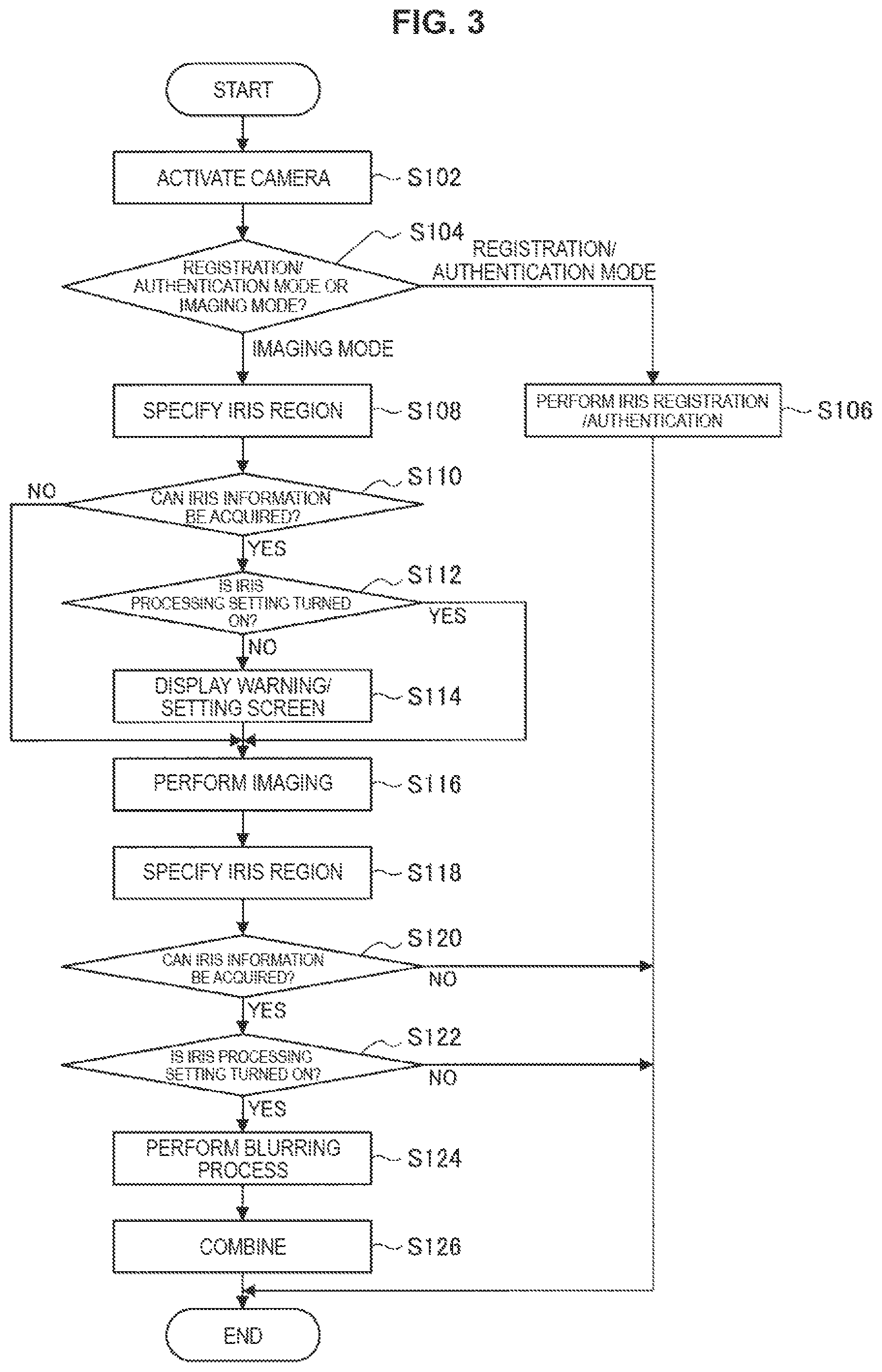 Patent US11810399 Figure 3 – Information processing device, information processing method, and program