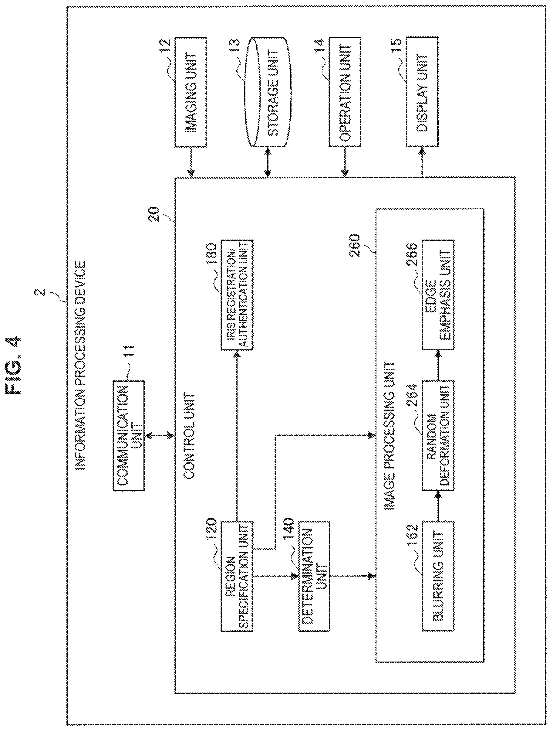 Patent US11810399 Figure 4 – Information processing device, information processing method, and program