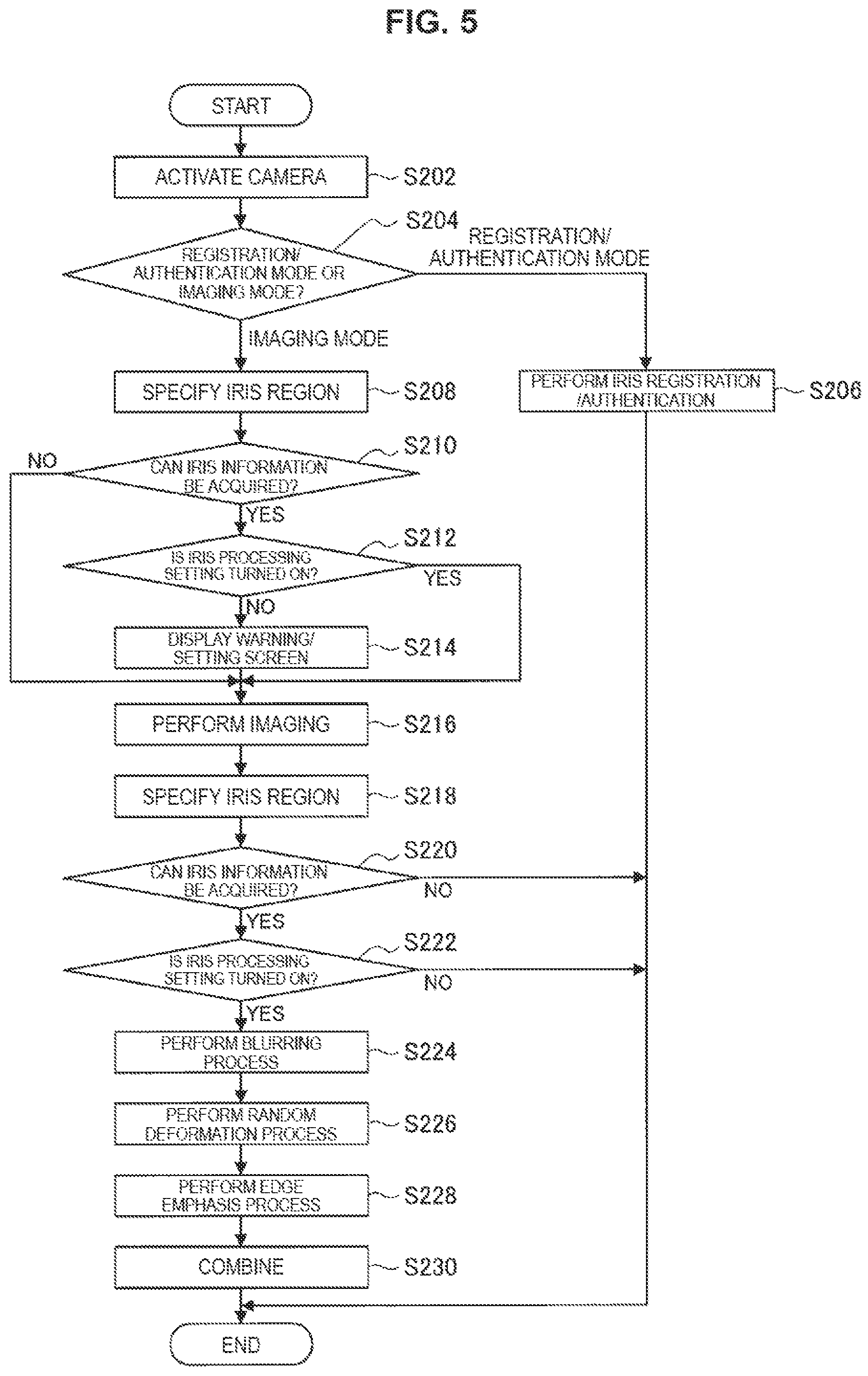 Patent US11810399 Figure 5 – Information processing device, information processing method, and program