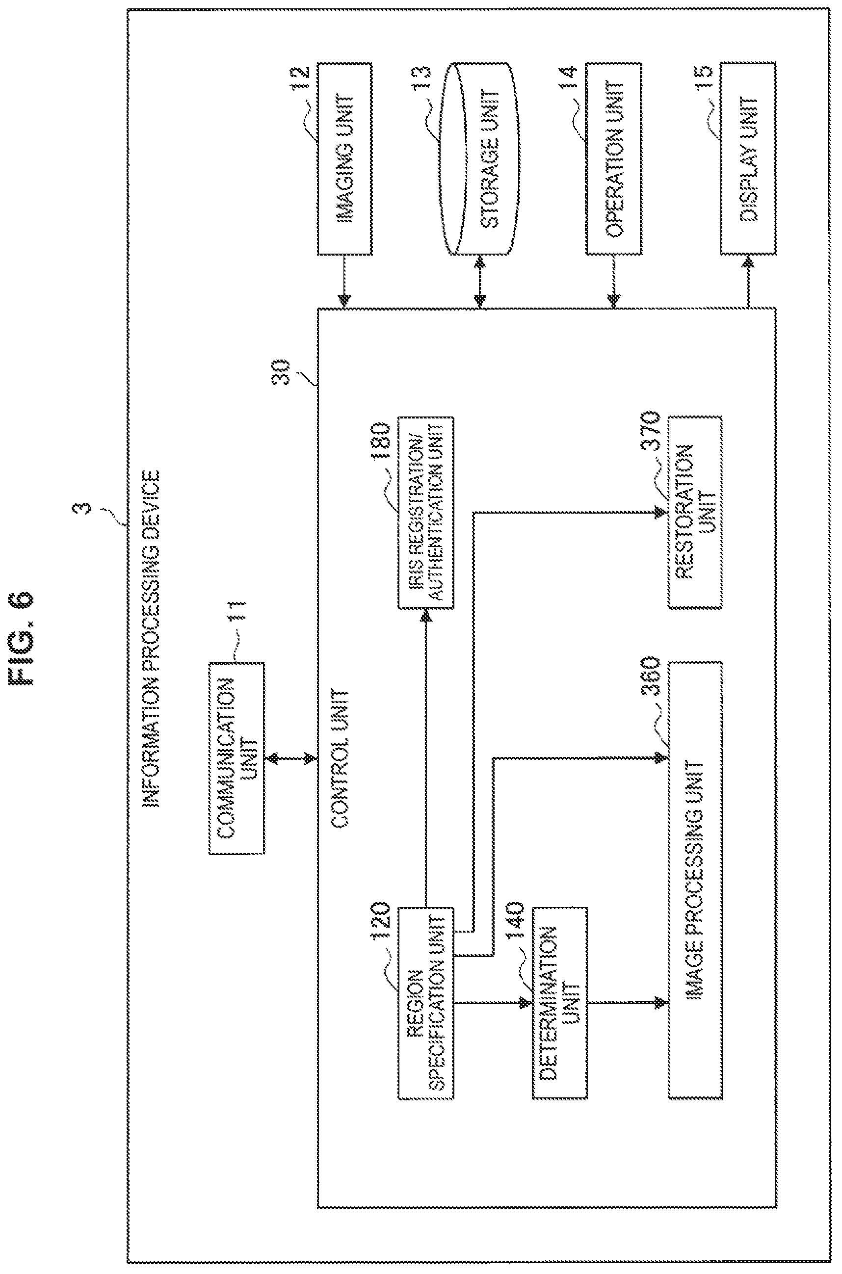 Patent US11810399 Figure 6 – Information processing device, information processing method, and program