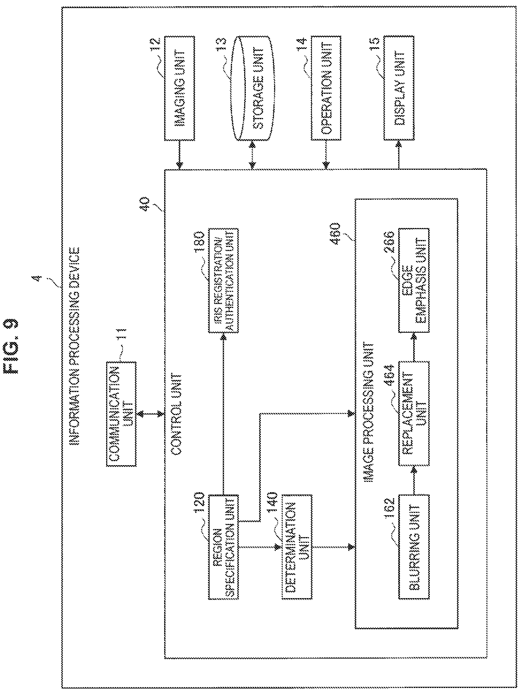 Patent US11810399 Figure 8 – Information processing device, information processing method, and program