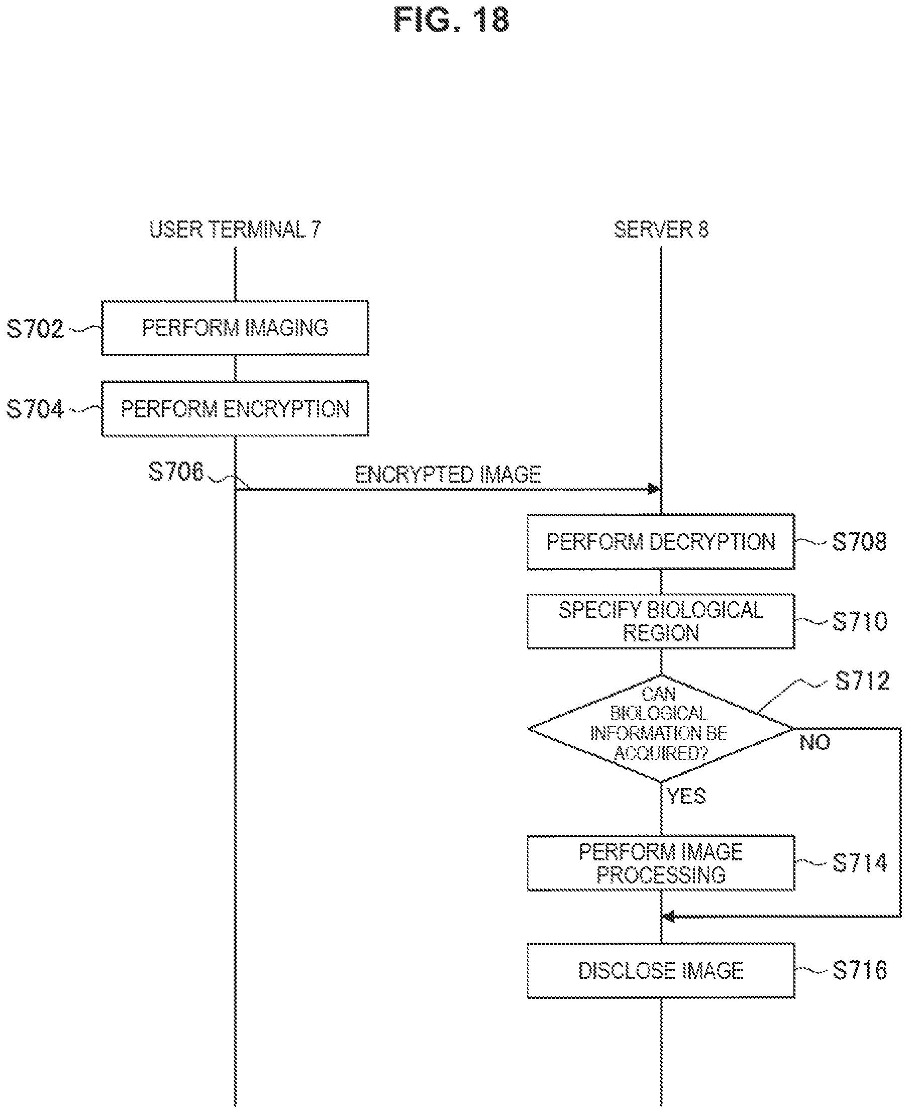 Patent US11810399 Figure 17 – Information processing device, information processing method, and program
