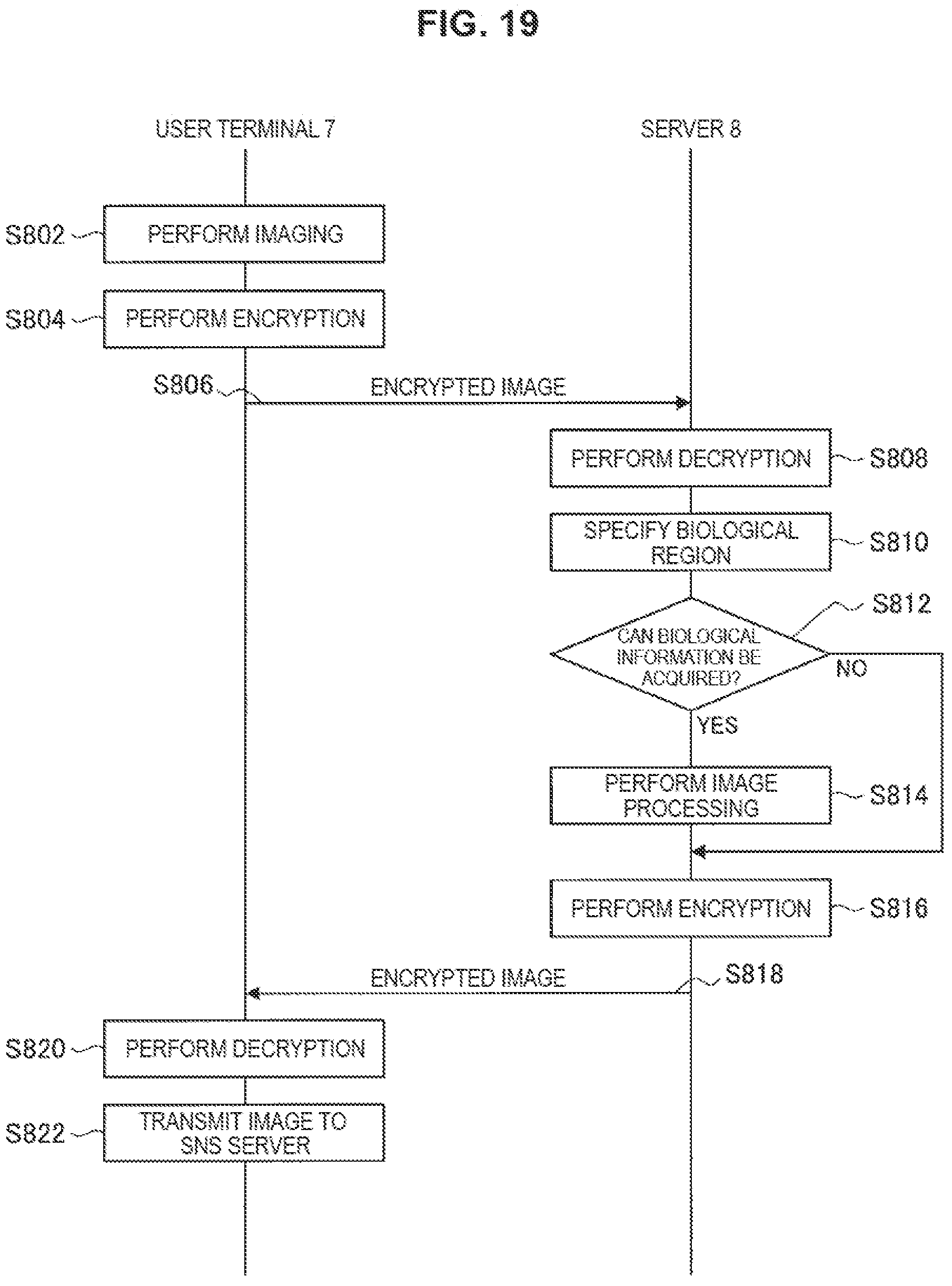 Patent US11810399 Figure 18 – Information processing device, information processing method, and program