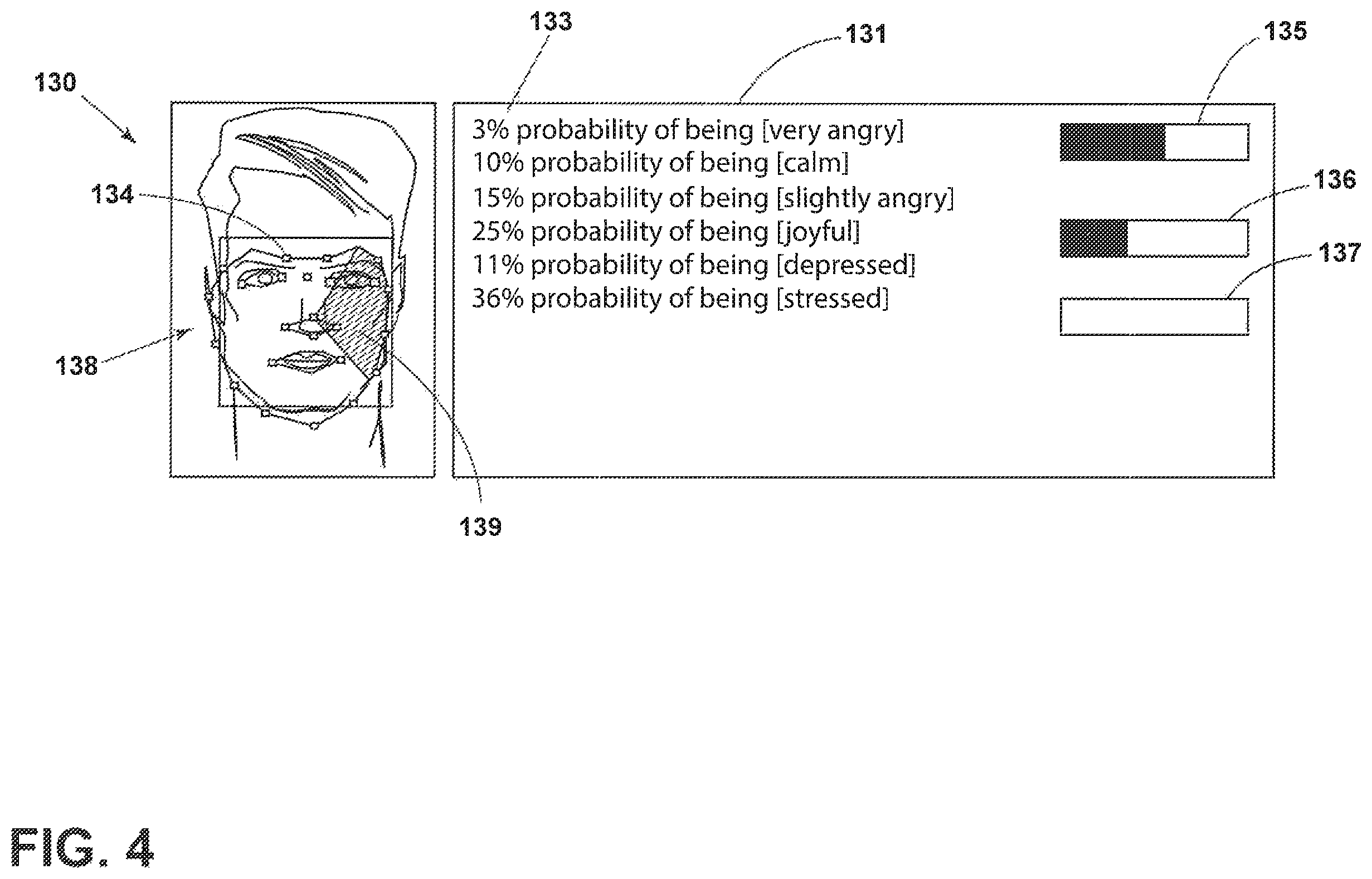 Patent US11810400 Figure 4 – Method of assessing a pilot emotional state