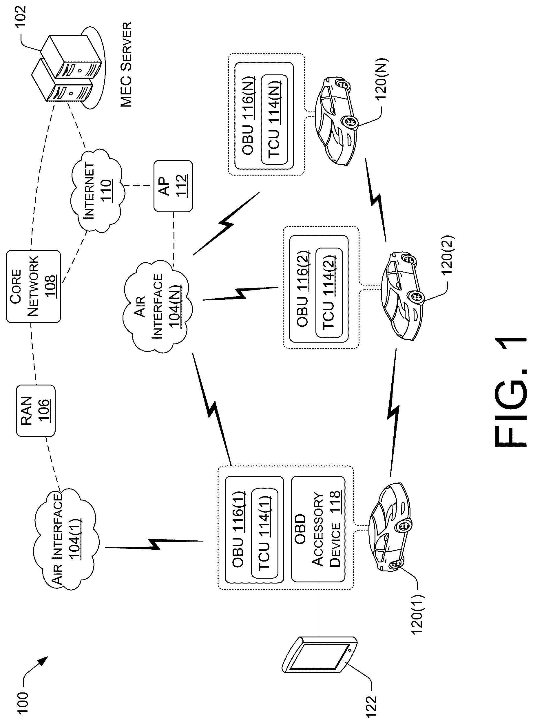 Patent US11810407 Figure 1 – Selecting V2X communications interface