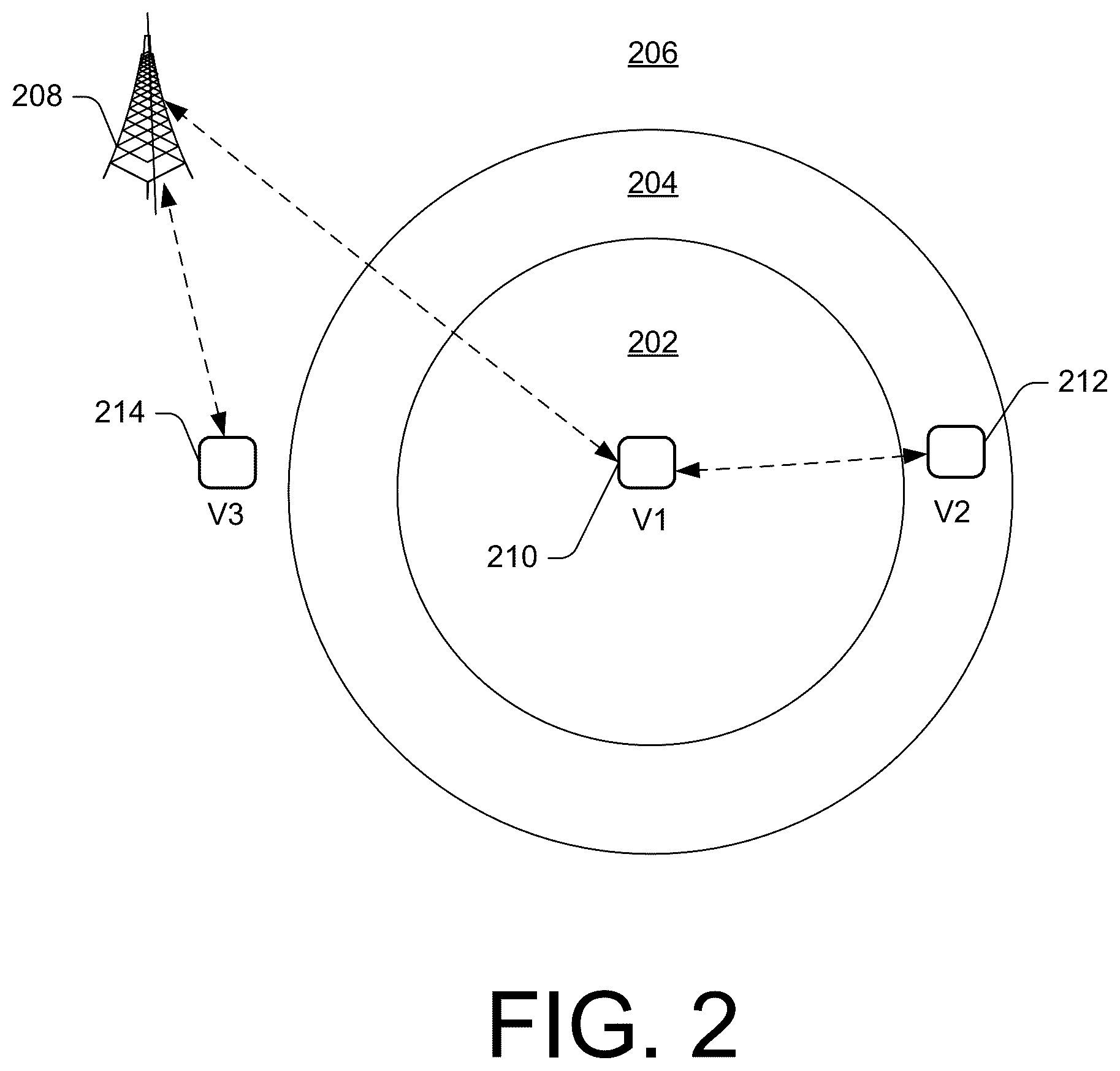 Patent US11810407 Figure 2 – Selecting V2X communications interface